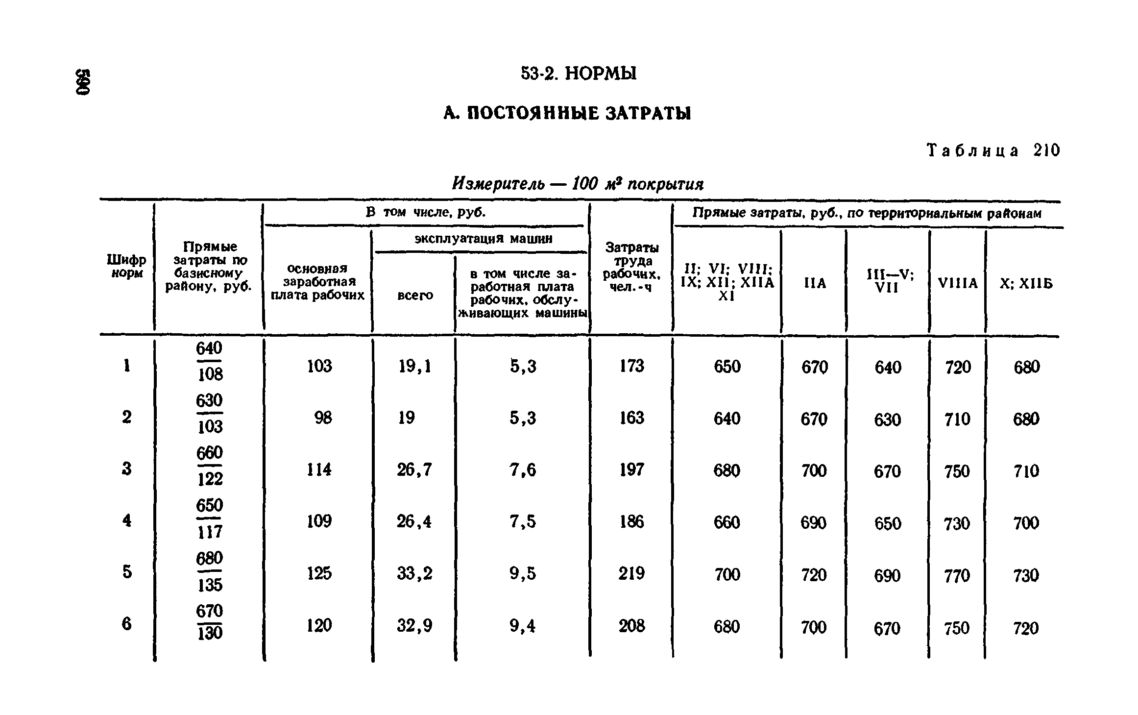 Сборник 1-11