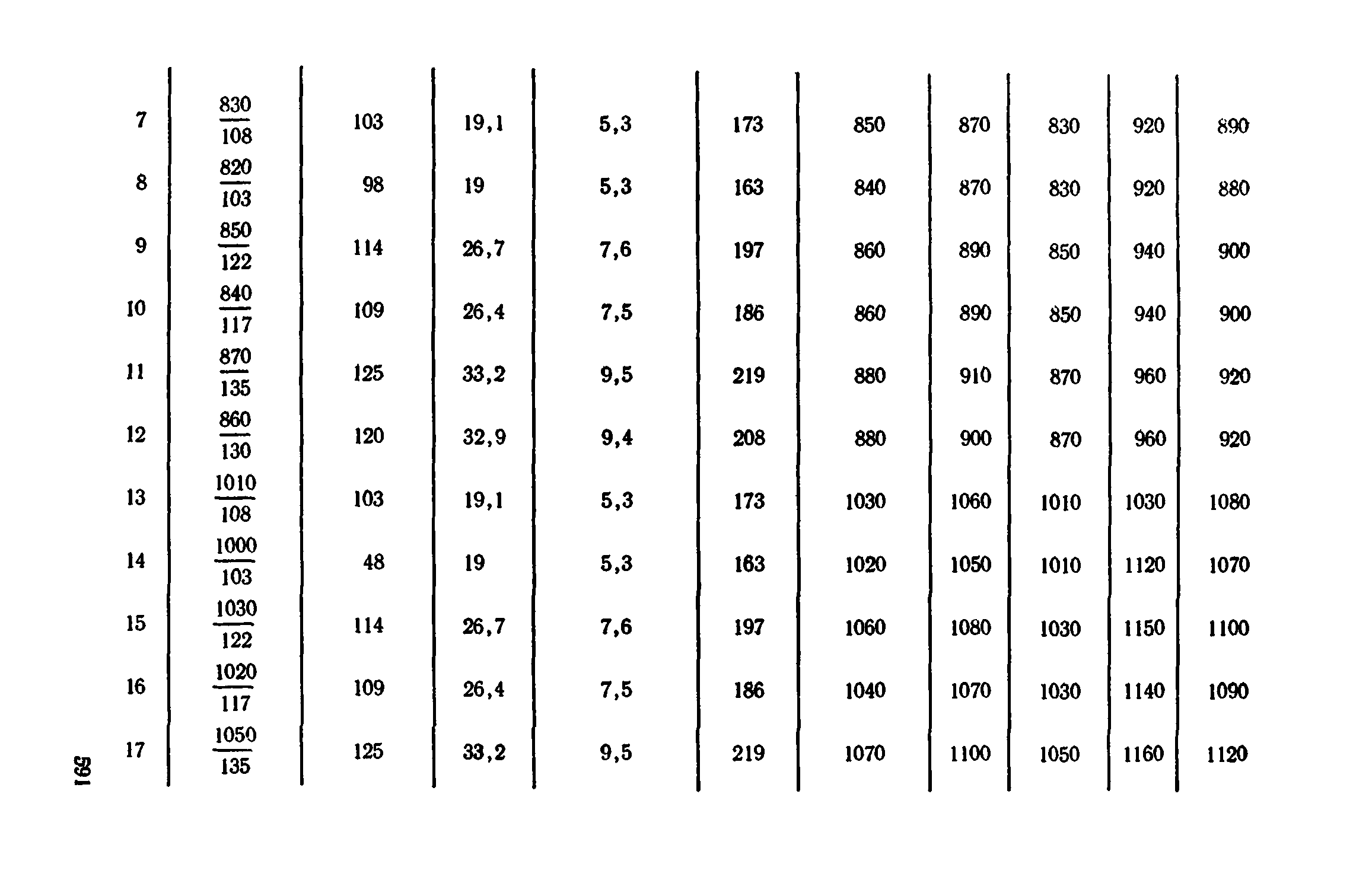 Сборник 1-11