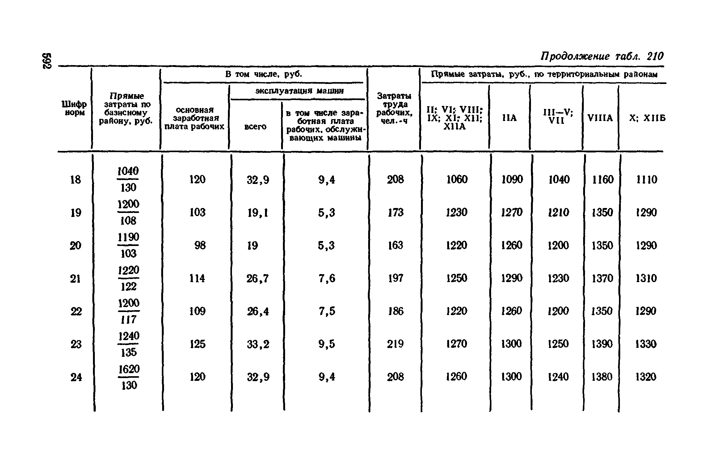 Сборник 1-11