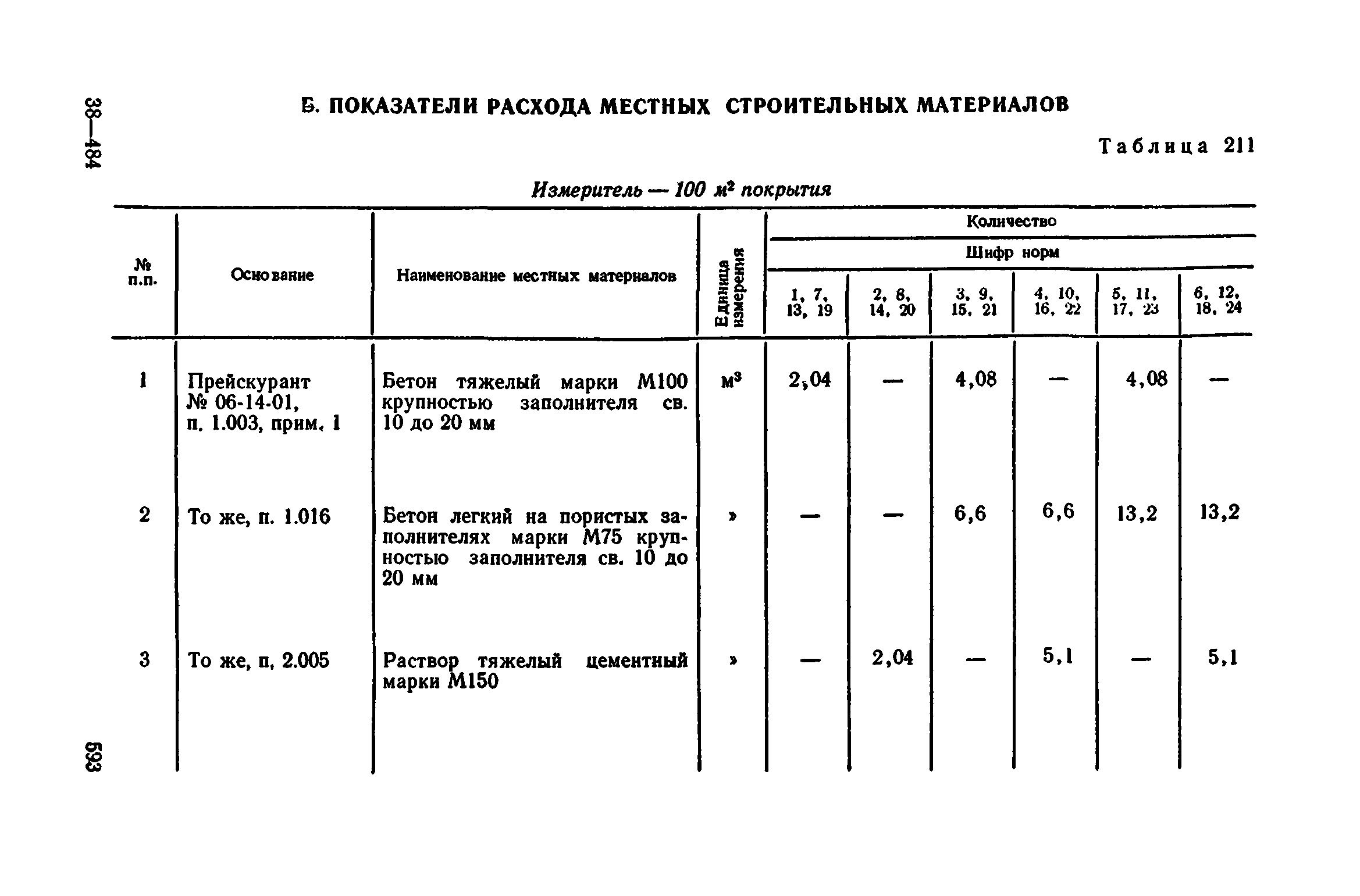 Сборник 1-11