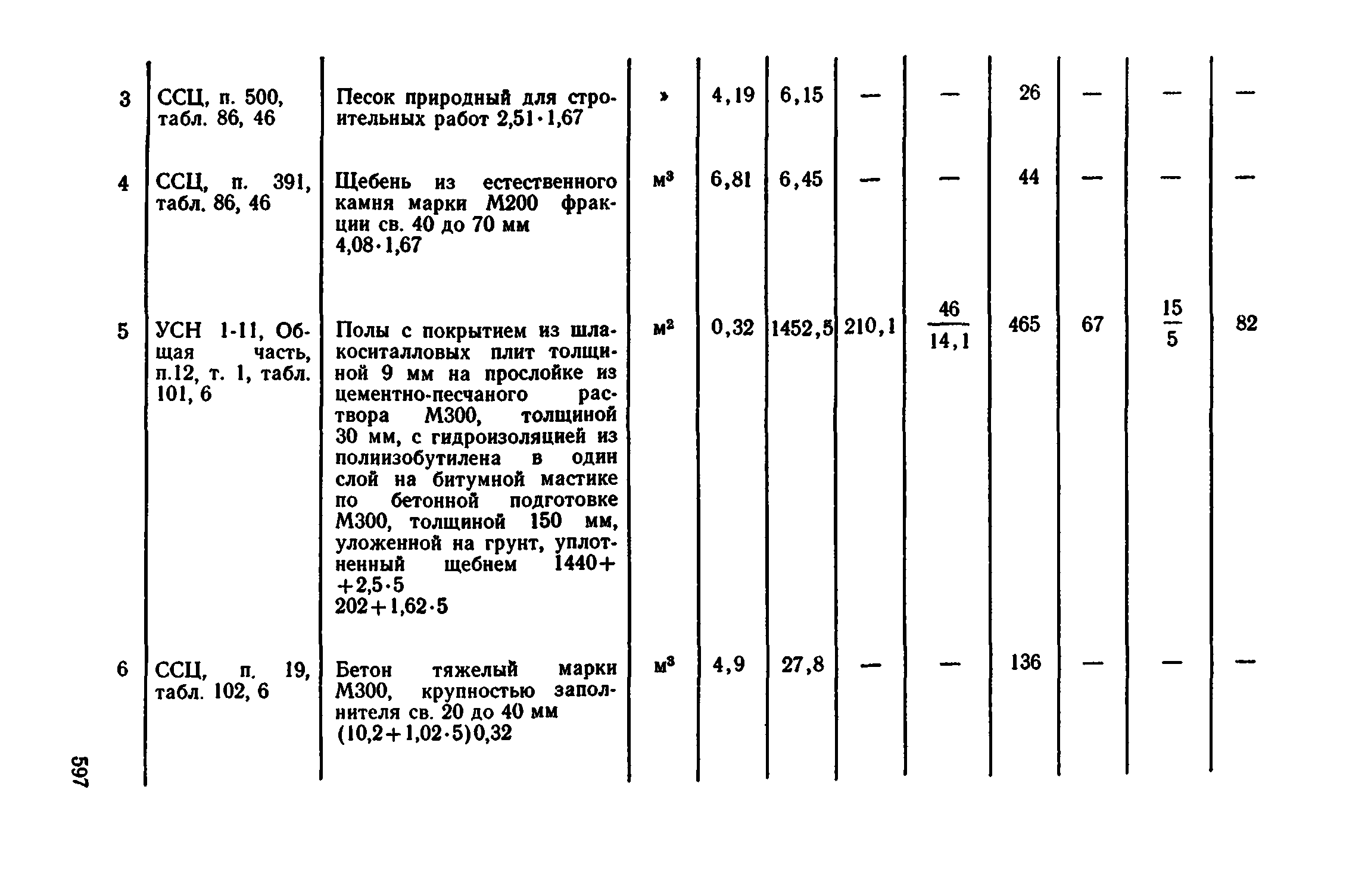 Сборник 1-11