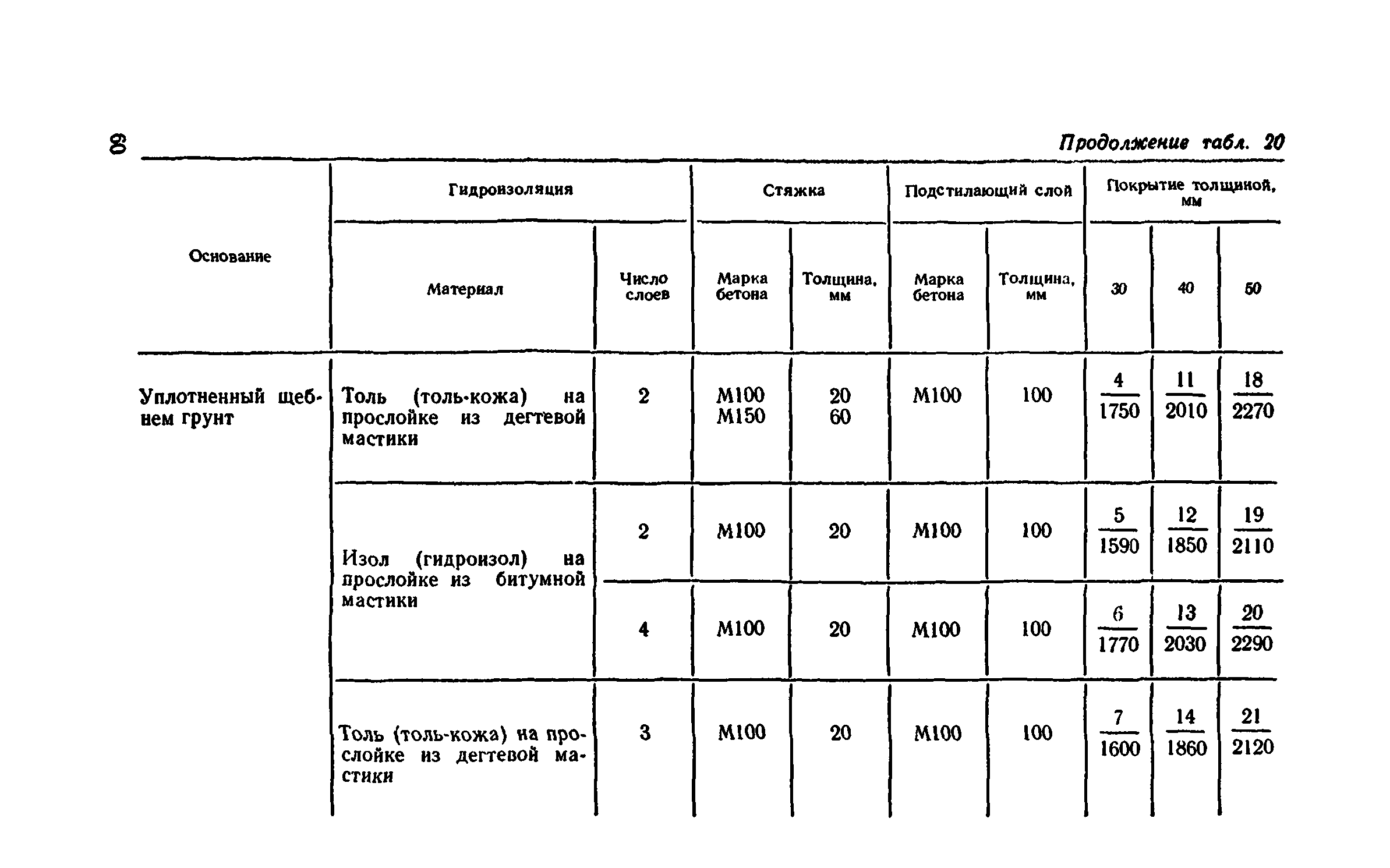 Сборник 1-11