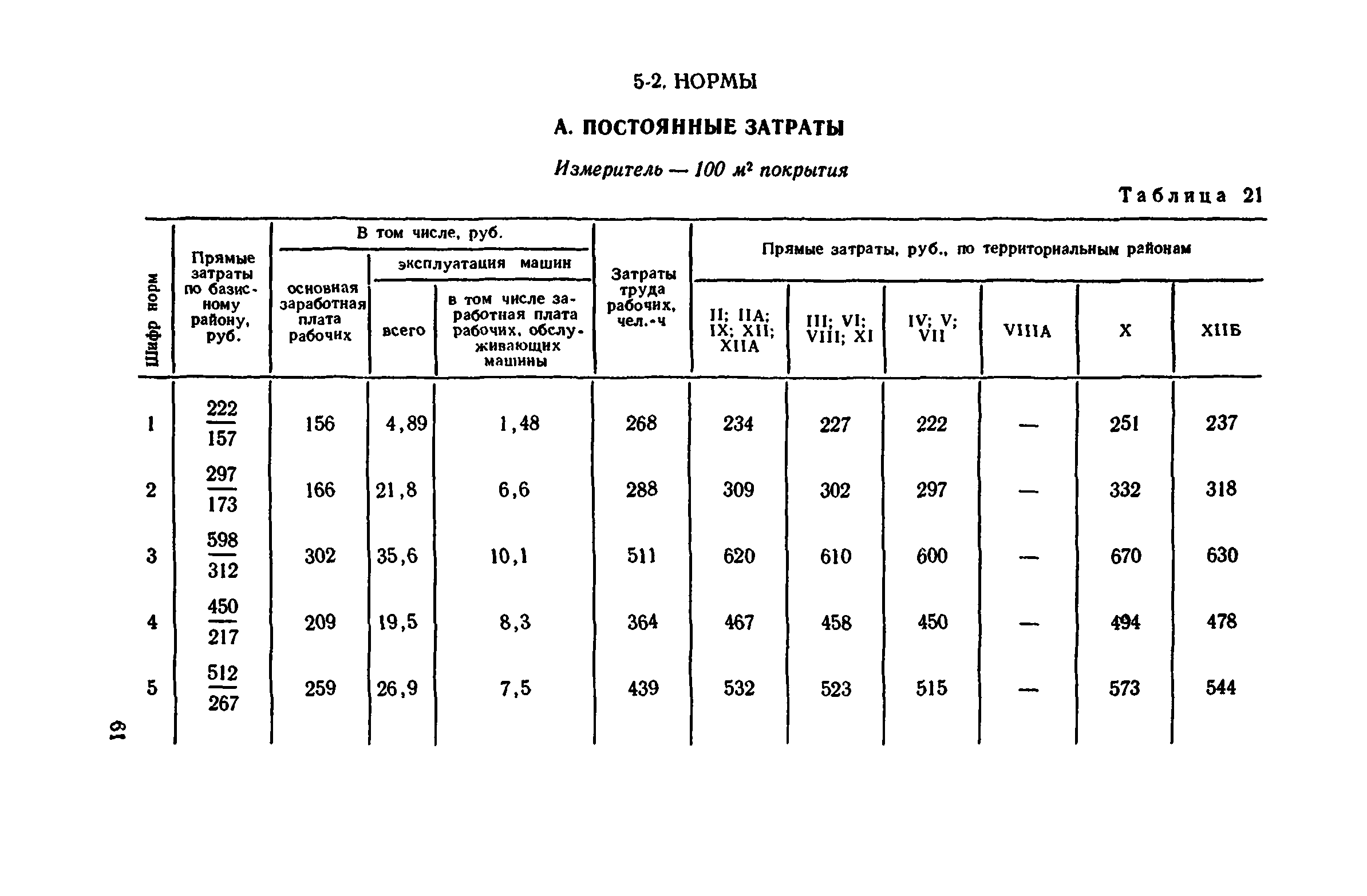 Сборник 1-11