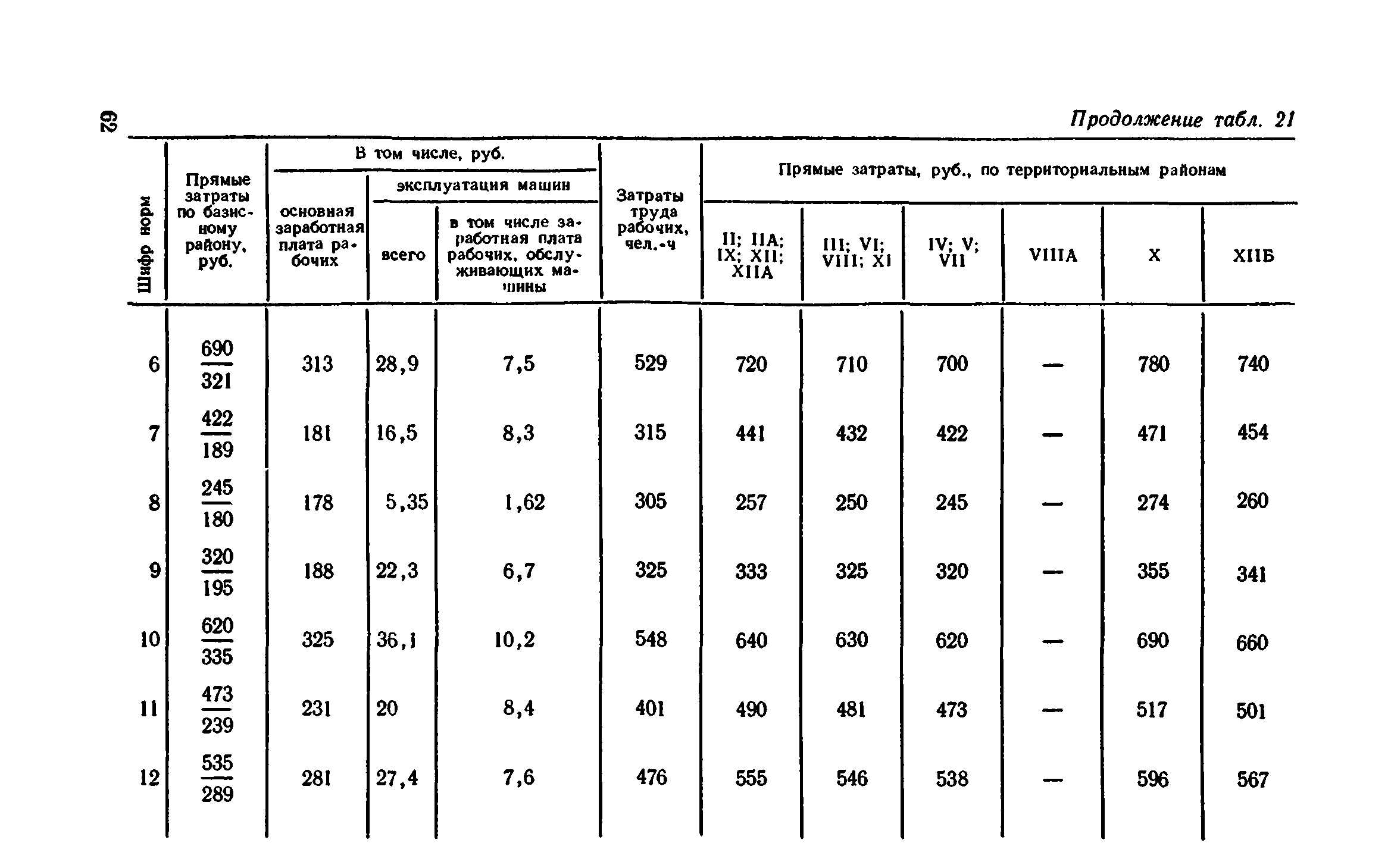 Сборник 1-11