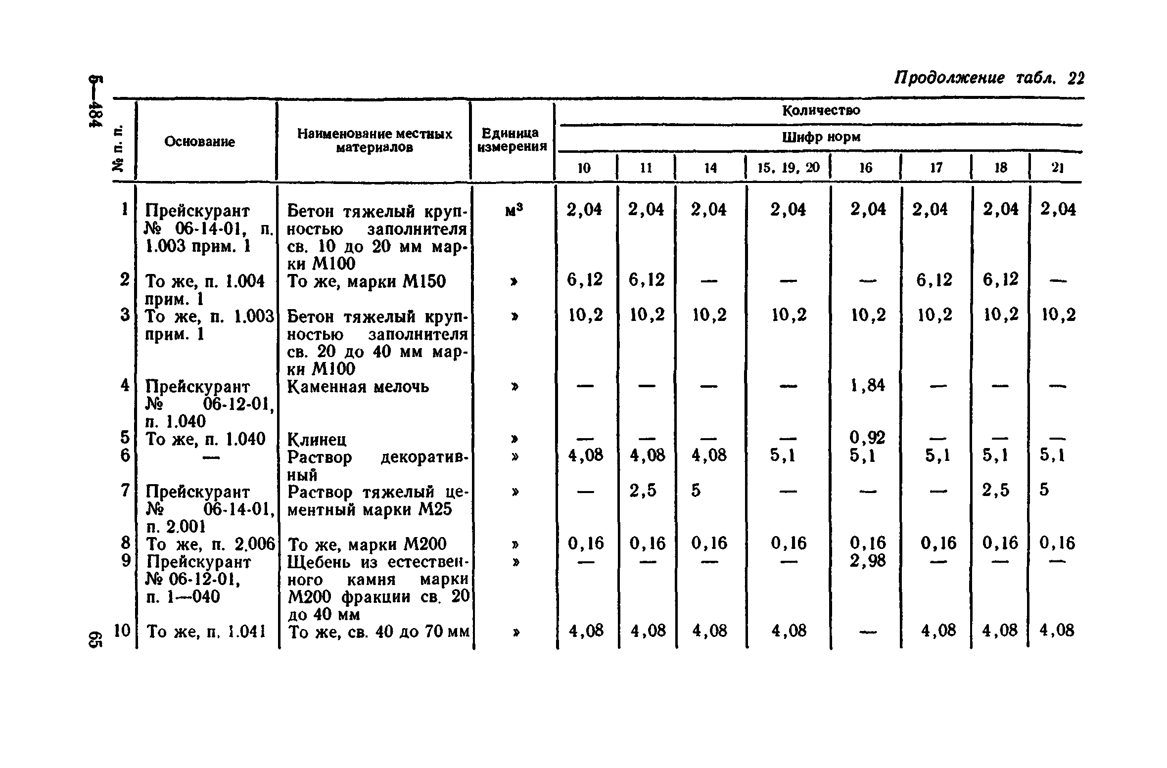 Сборник 1-11