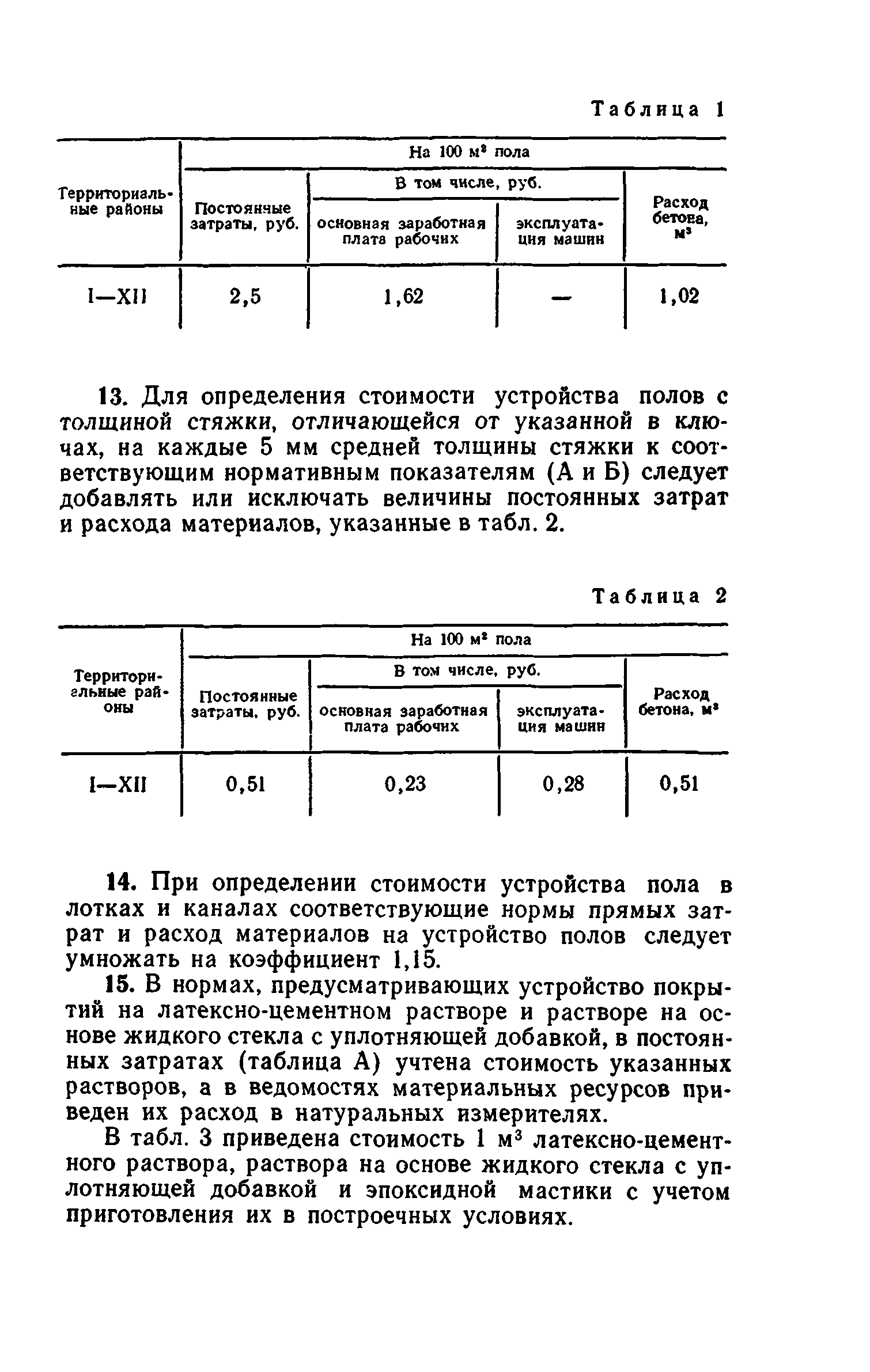 Сборник 1-11