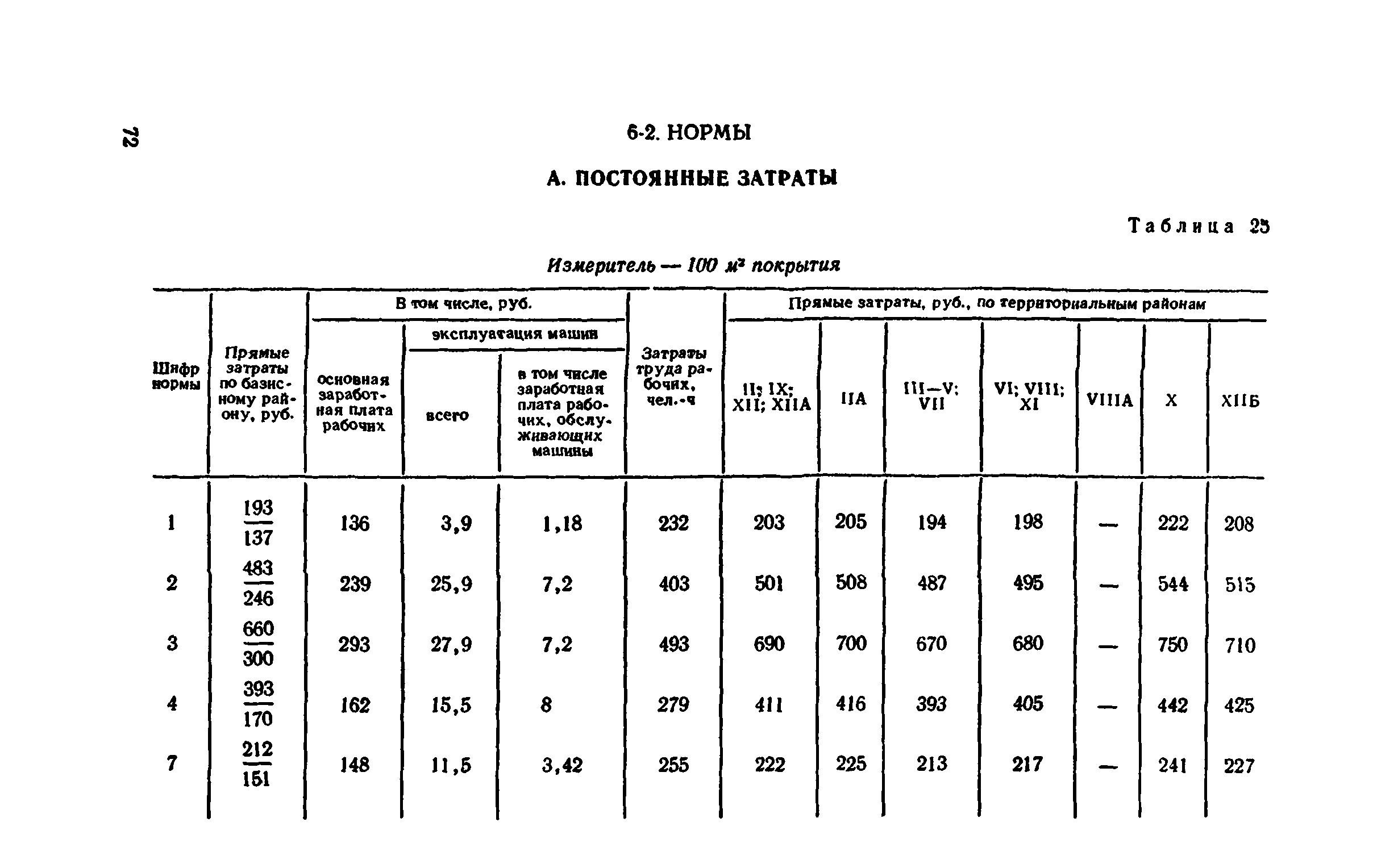 Сборник 1-11