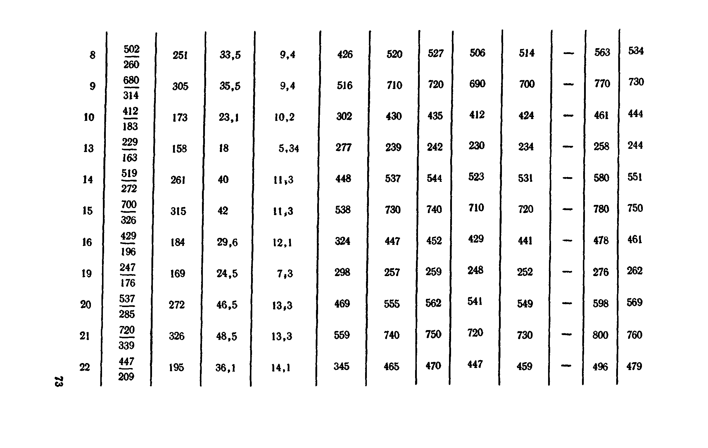 Сборник 1-11