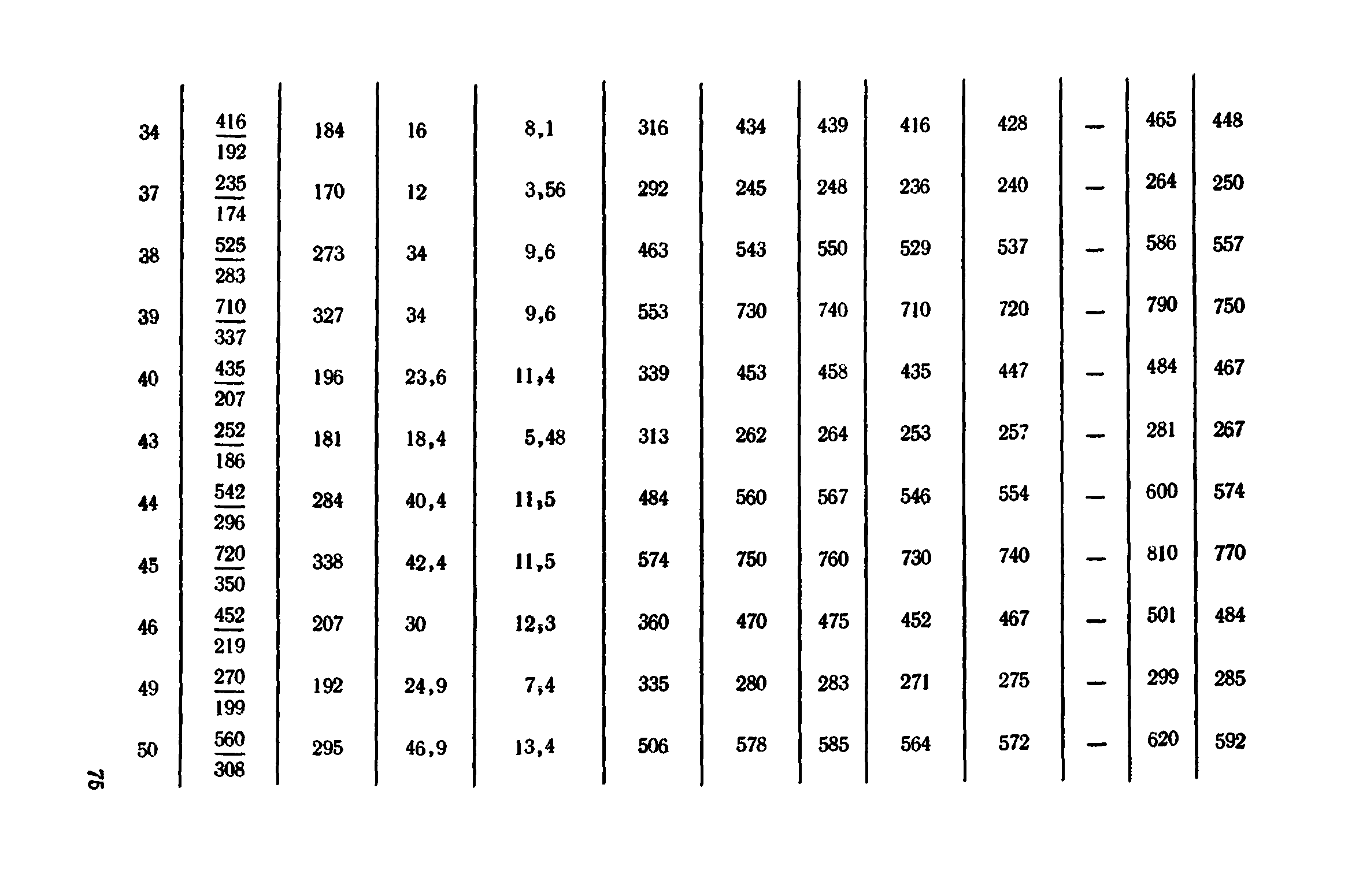 Сборник 1-11