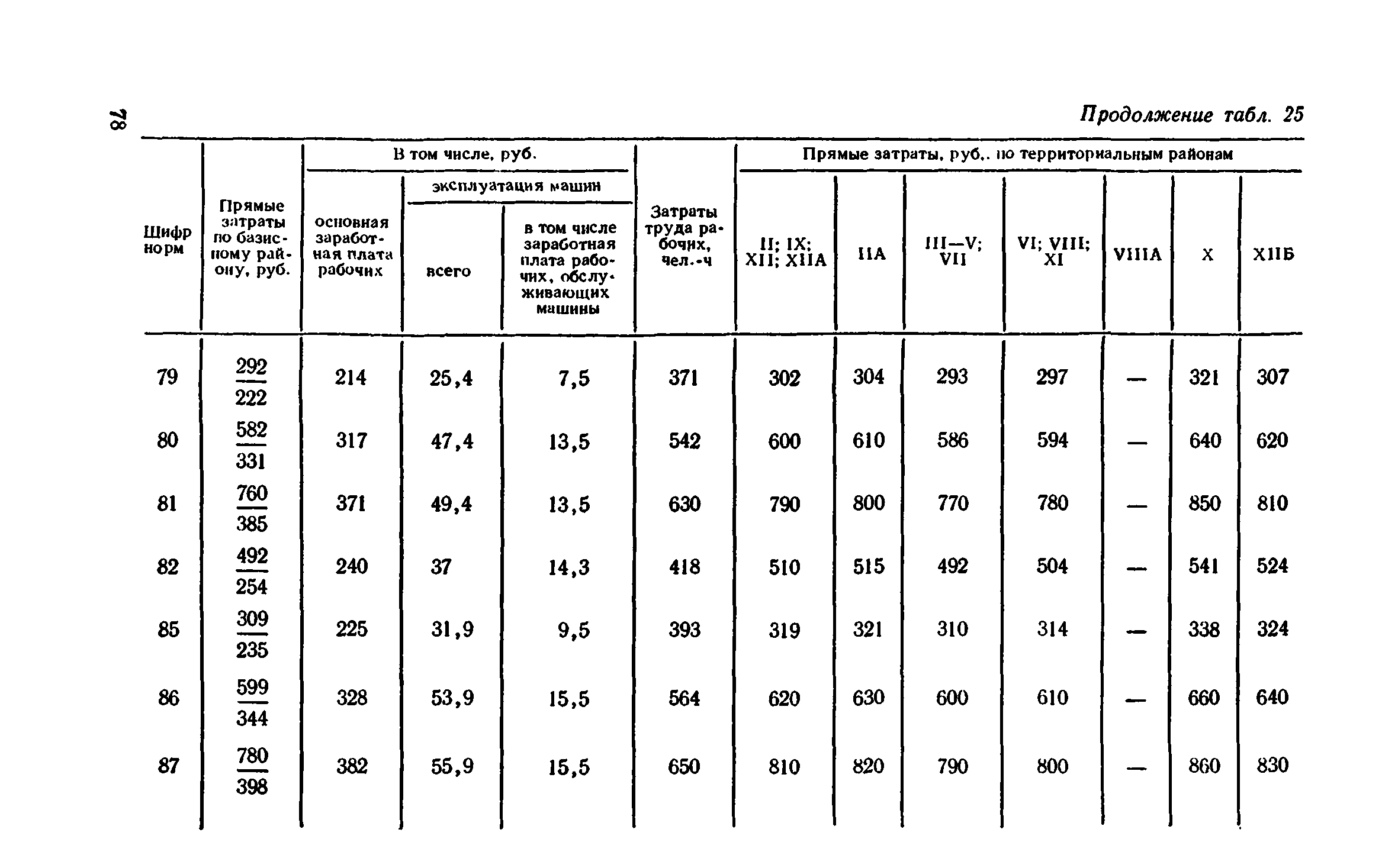 Сборник 1-11