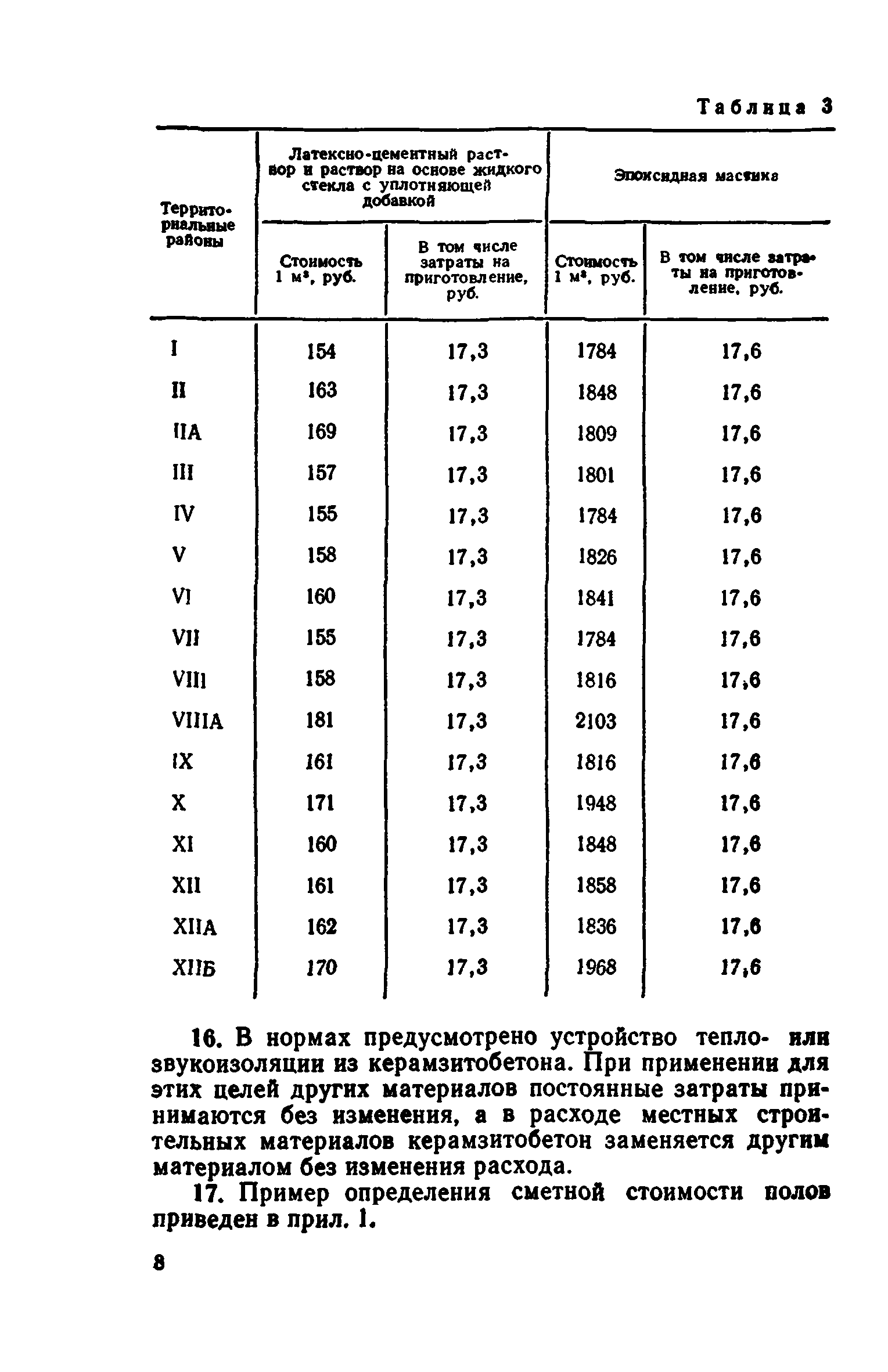 Сборник 1-11