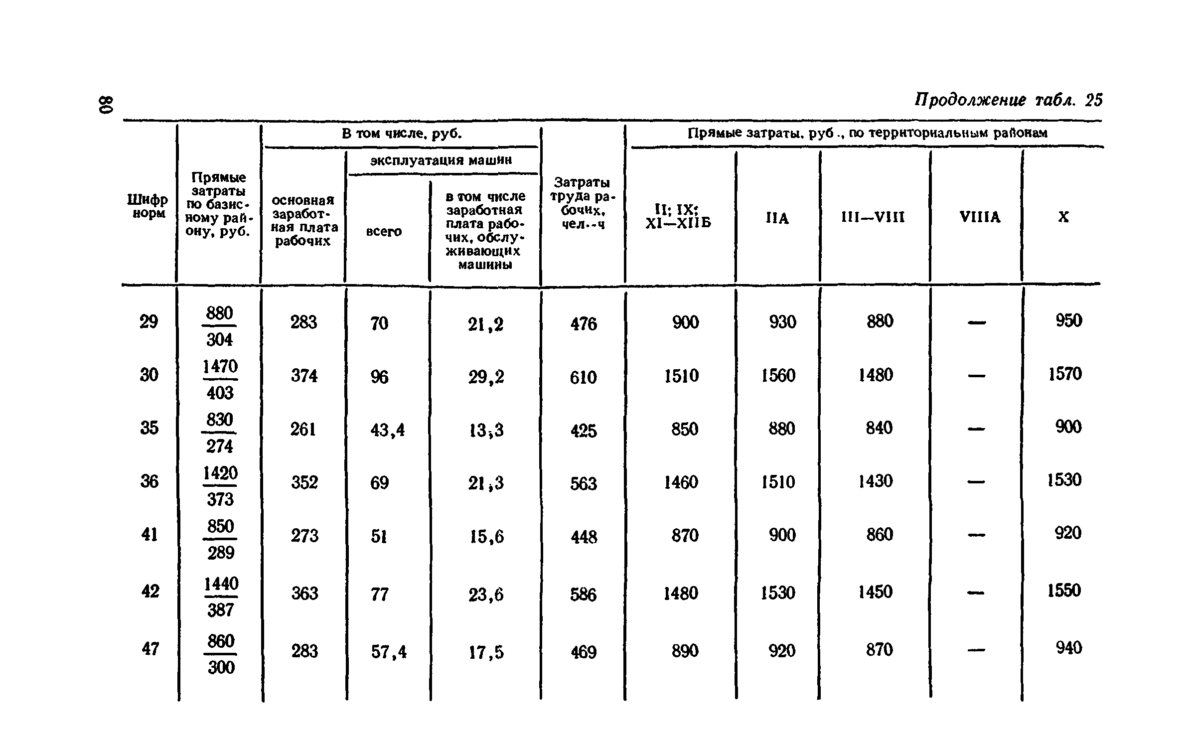 Сборник 1-11