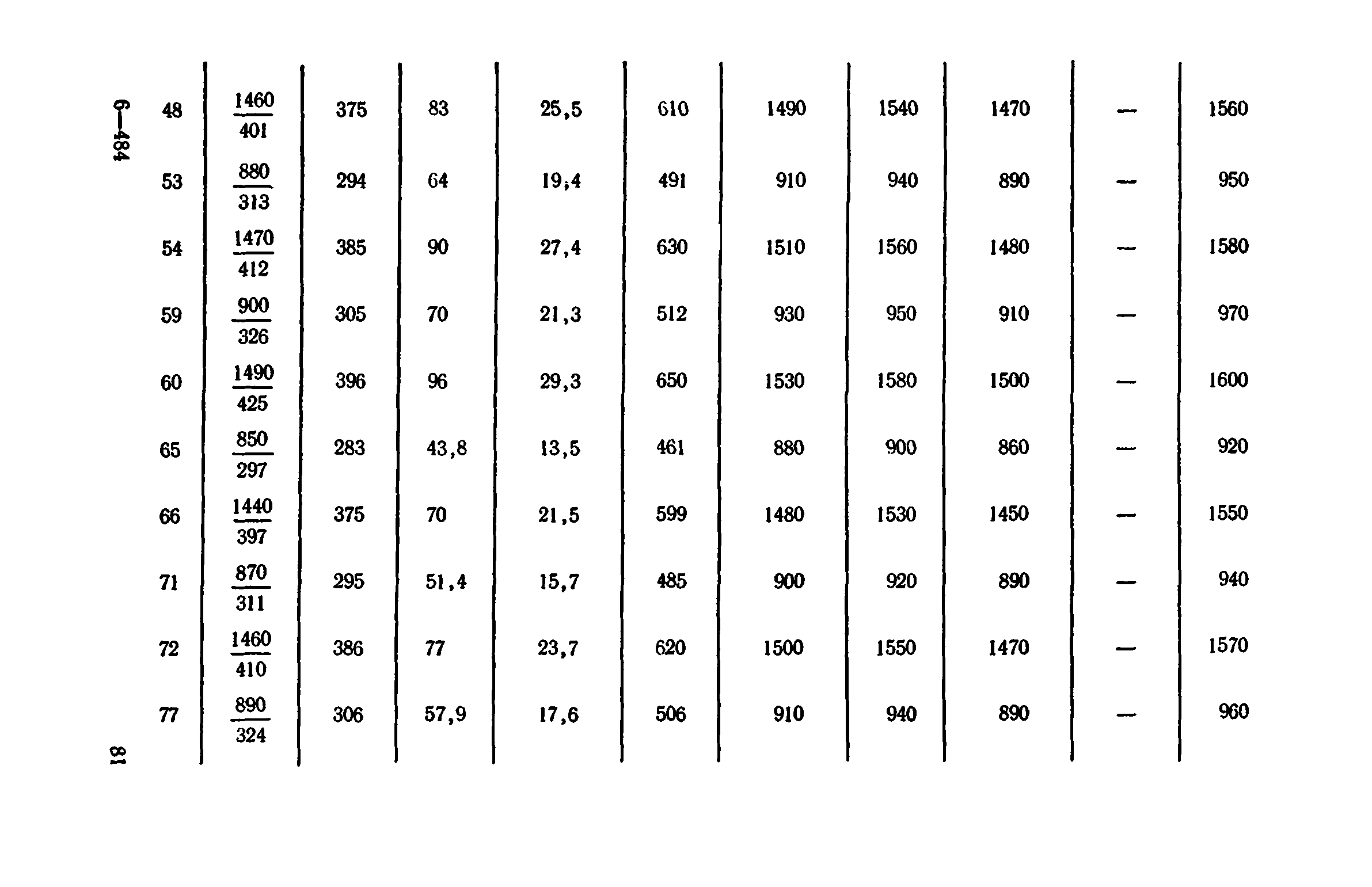 Сборник 1-11