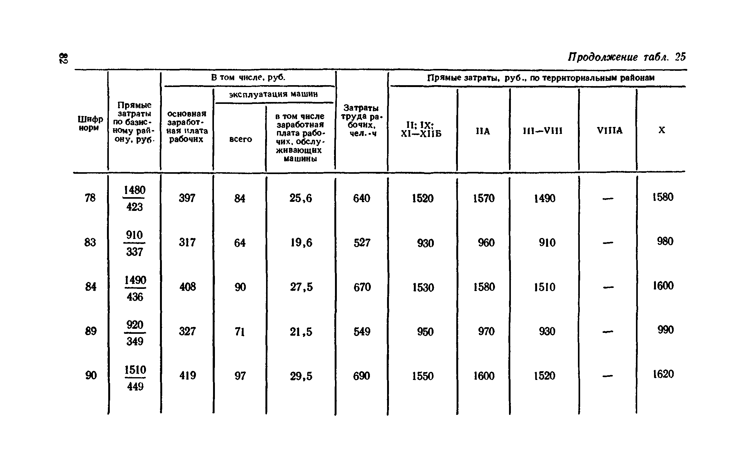 Сборник 1-11