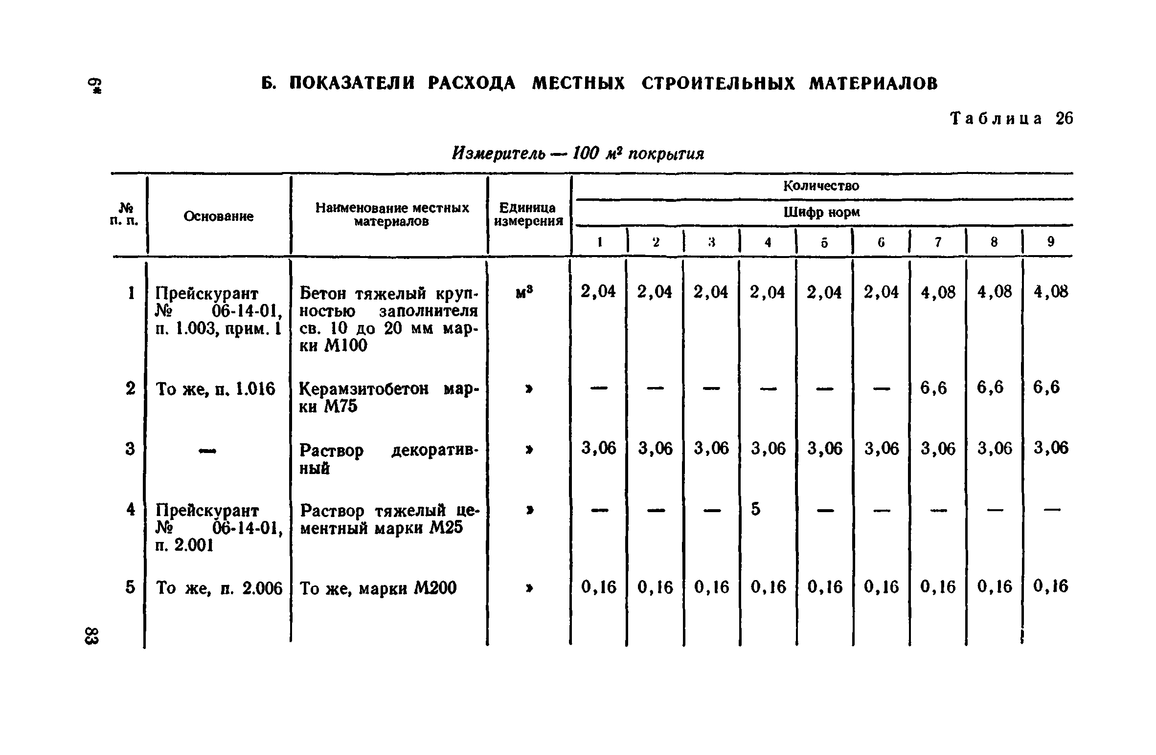 Сборник 1-11