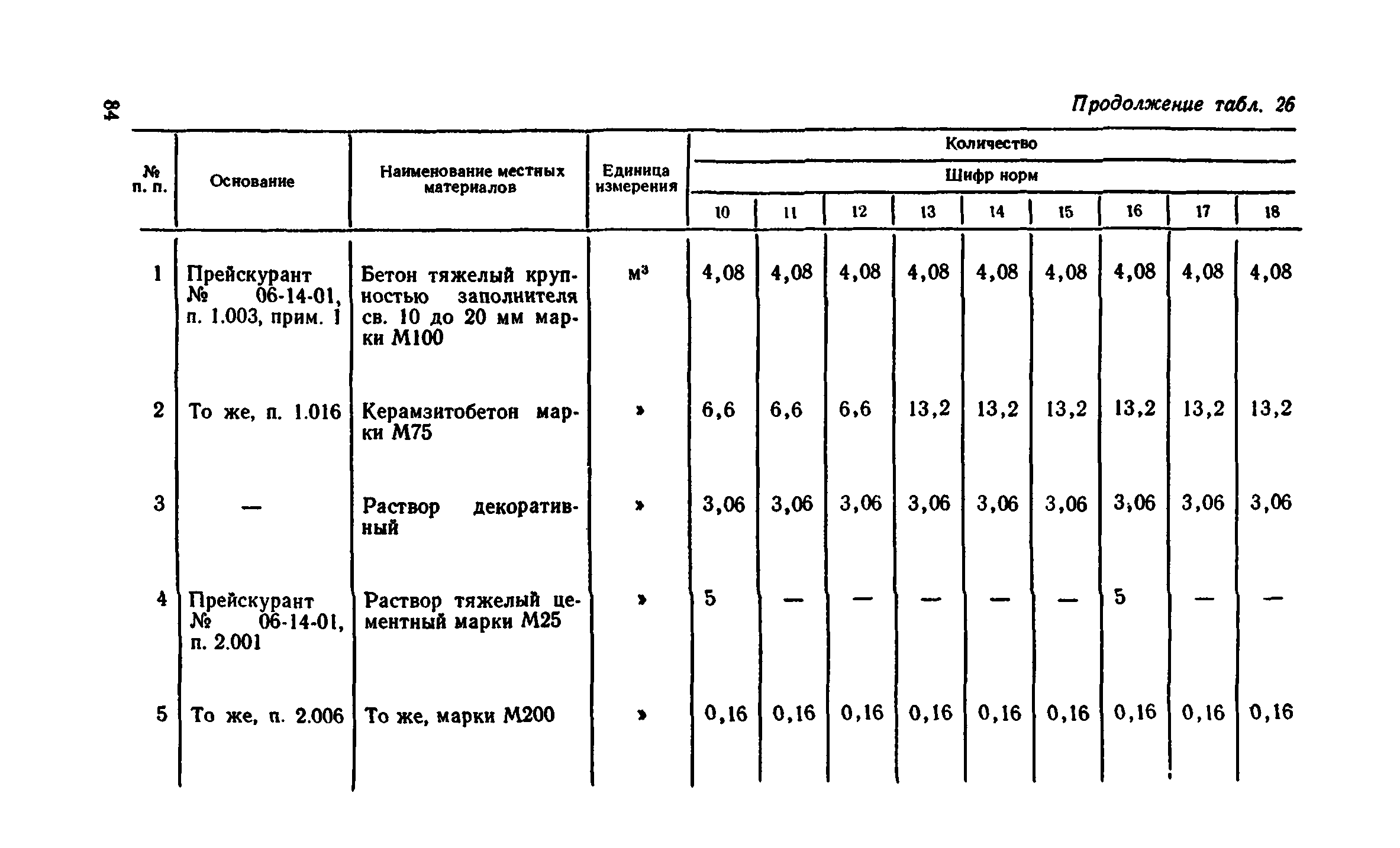 Сборник 1-11