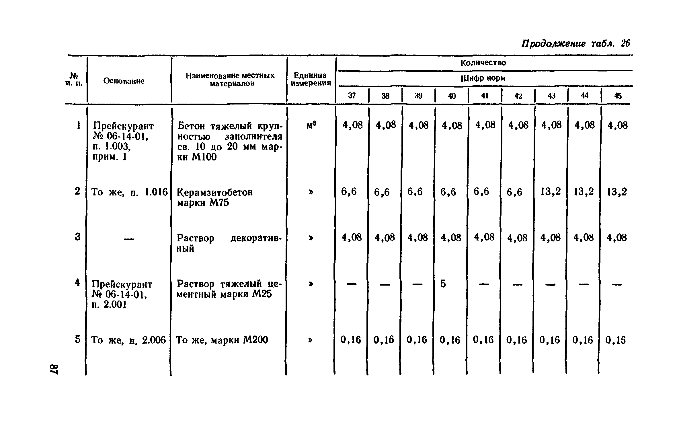 Сборник 1-11