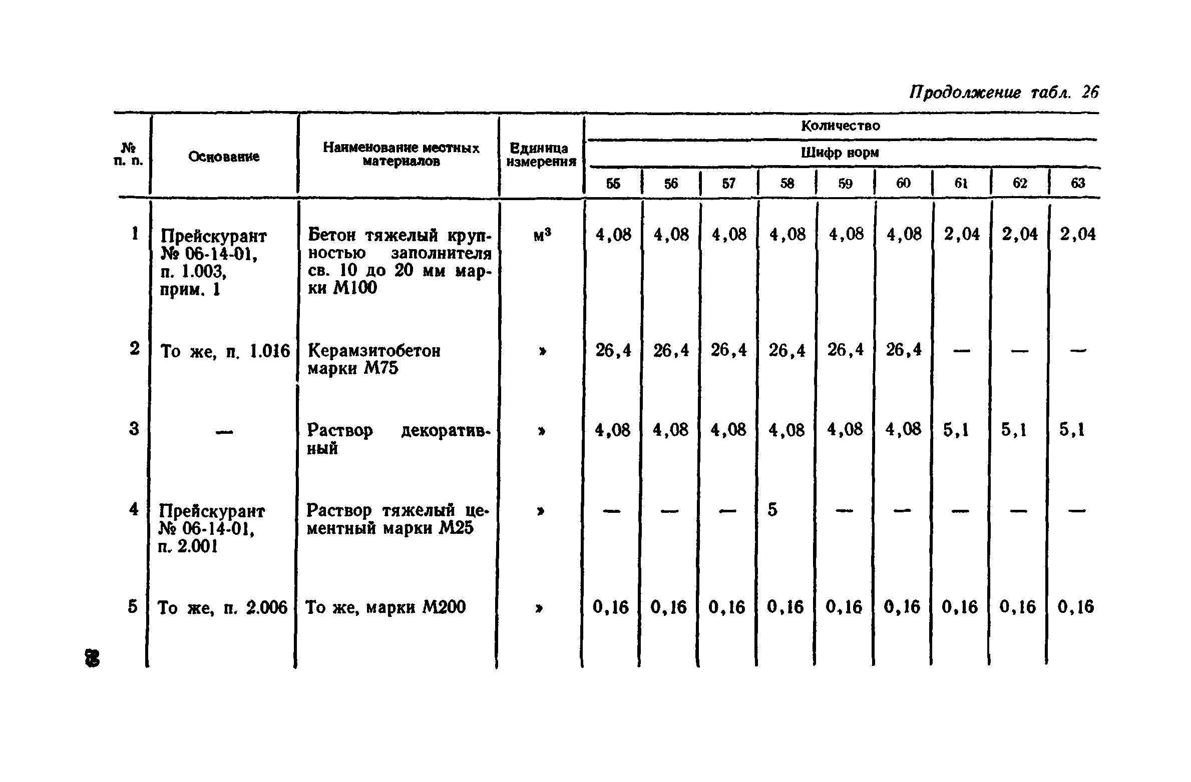 Сборник 1-11