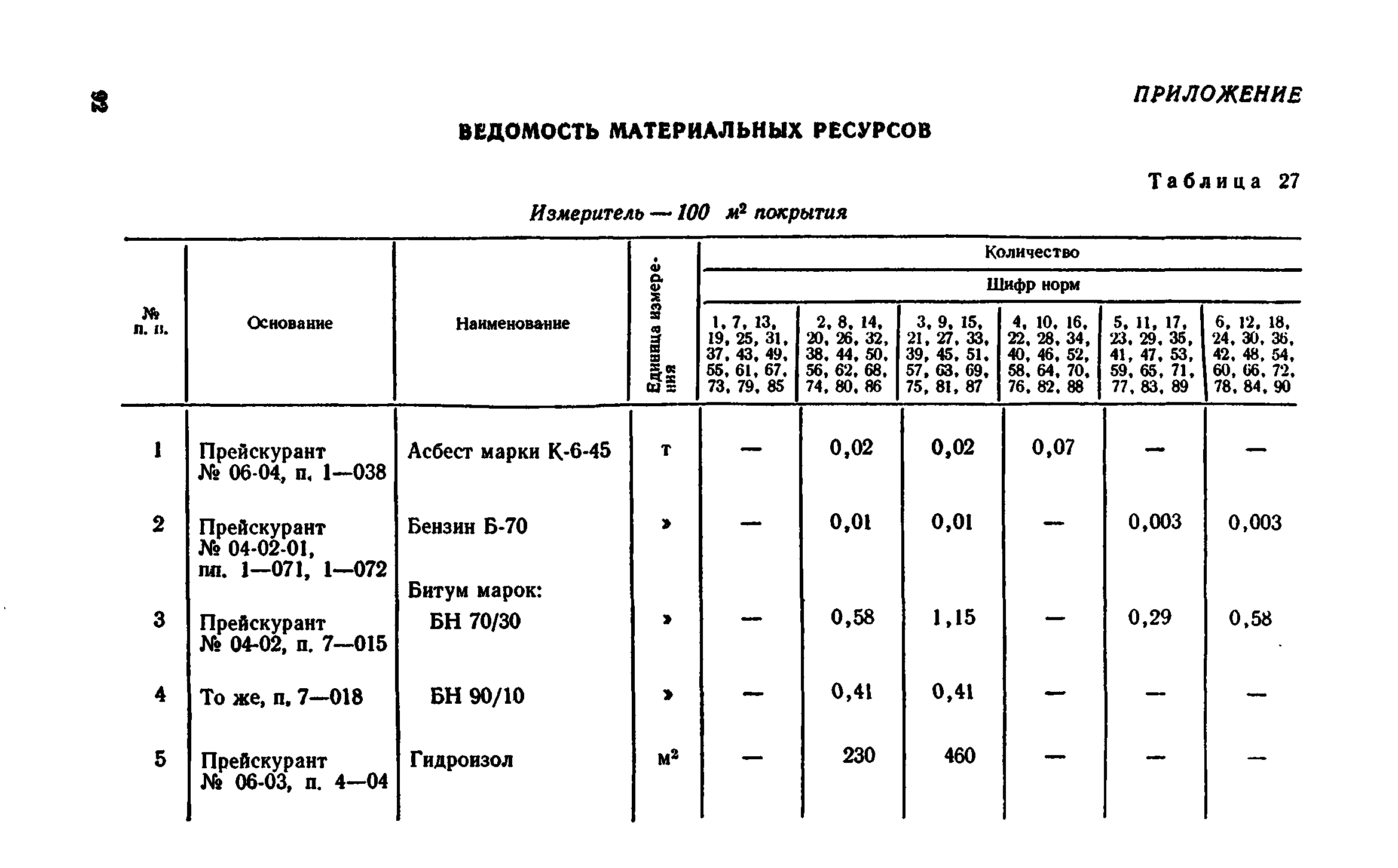 Сборник 1-11