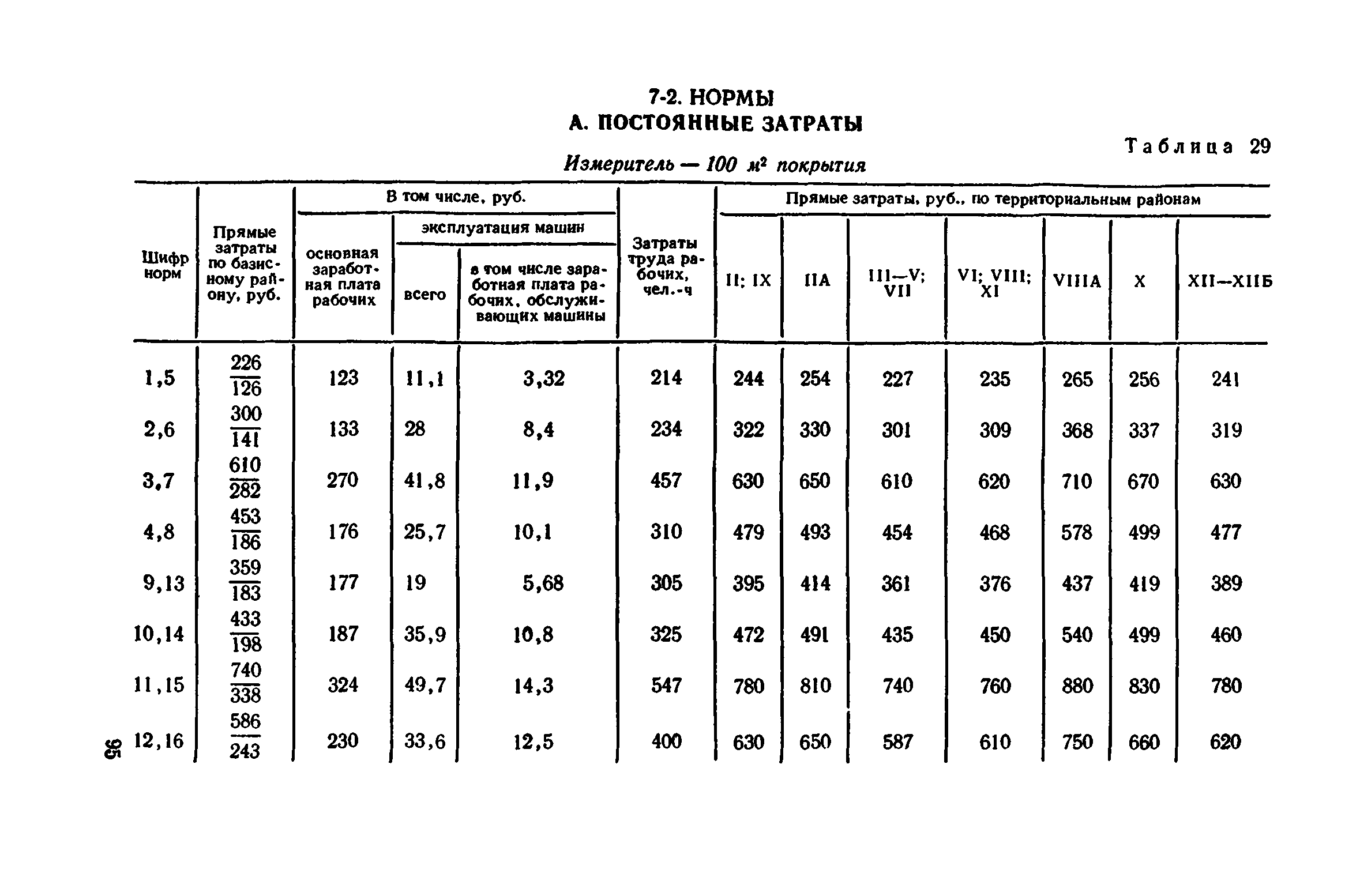 Сборник 1-11