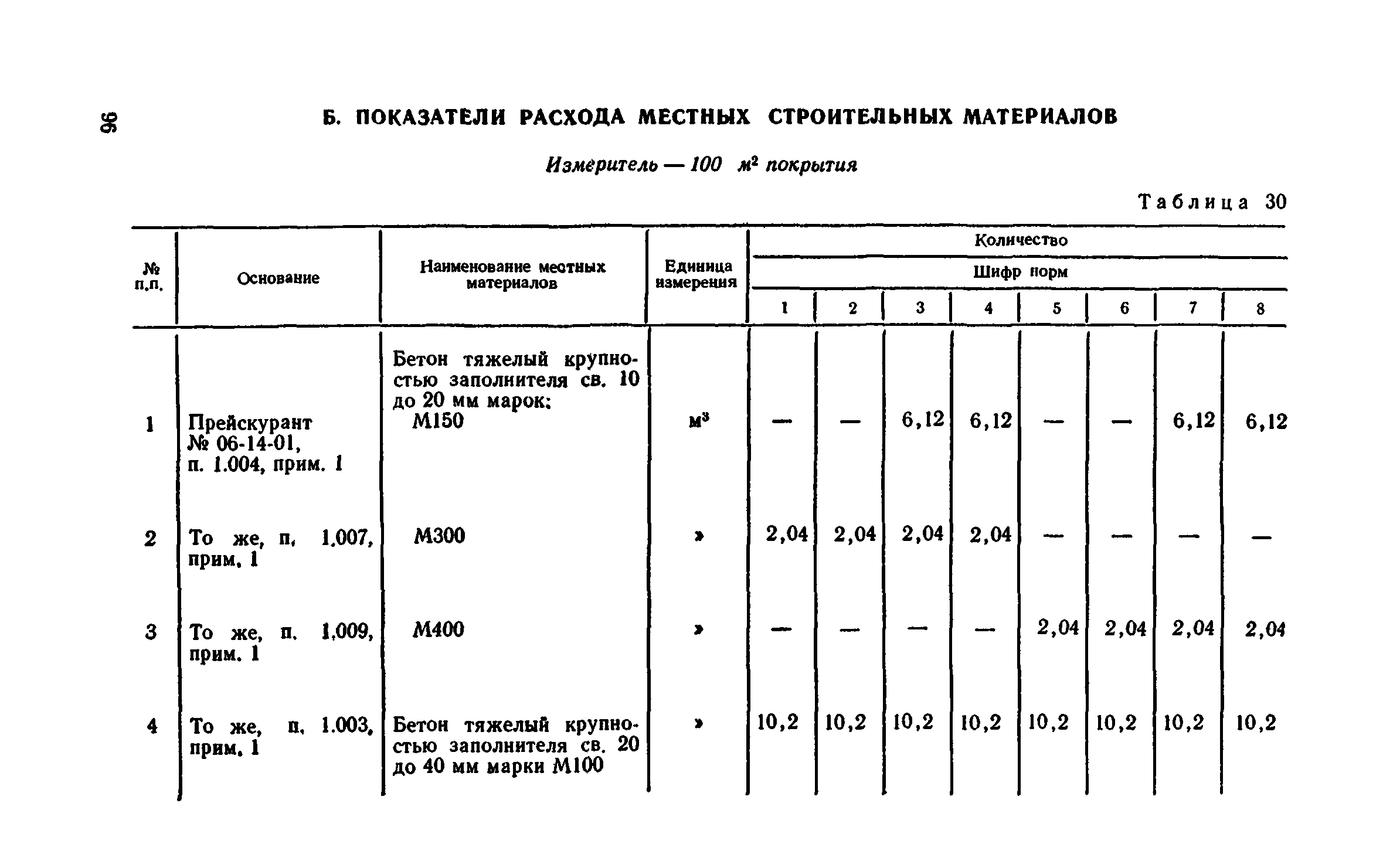 Сборник 1-11