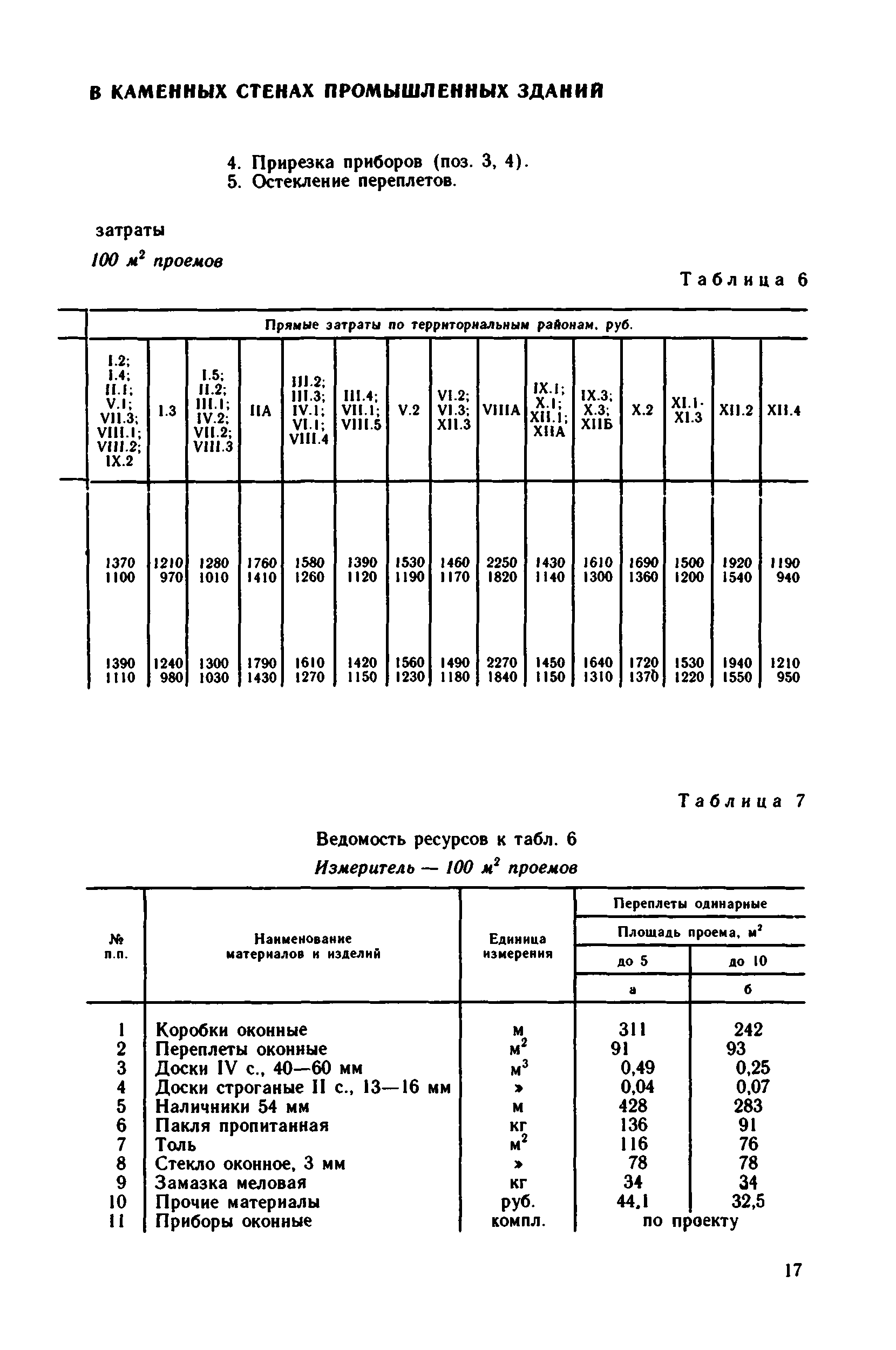 Сборник 1-9.3