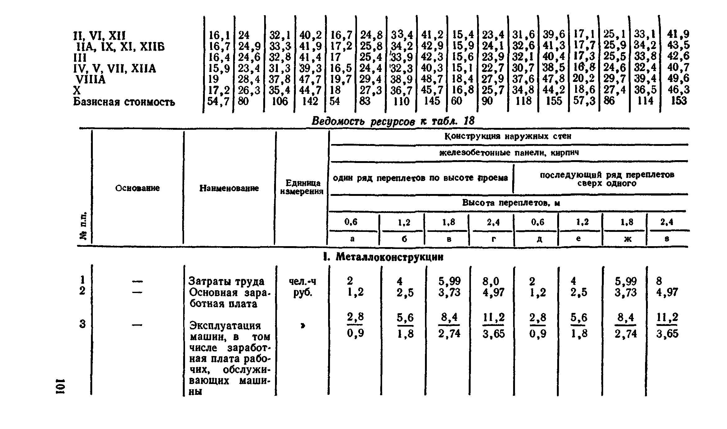 Сборник 1-9.2