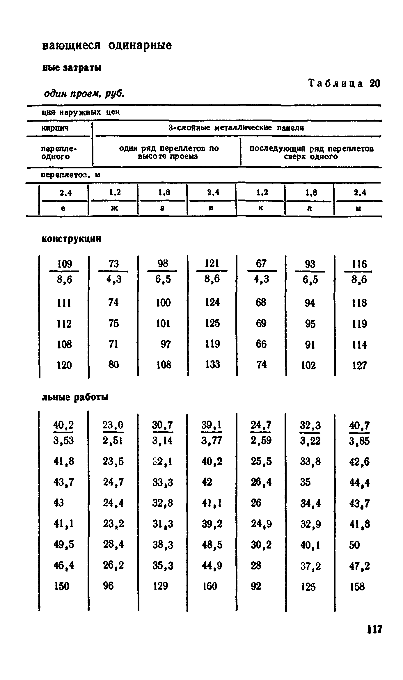 Сборник 1-9.2