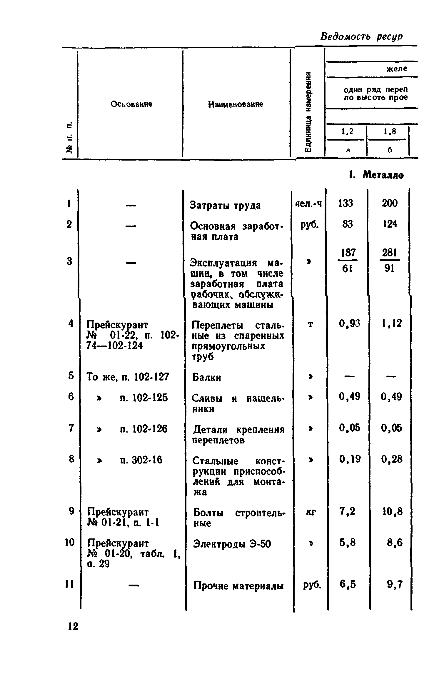 Сборник 1-9.2