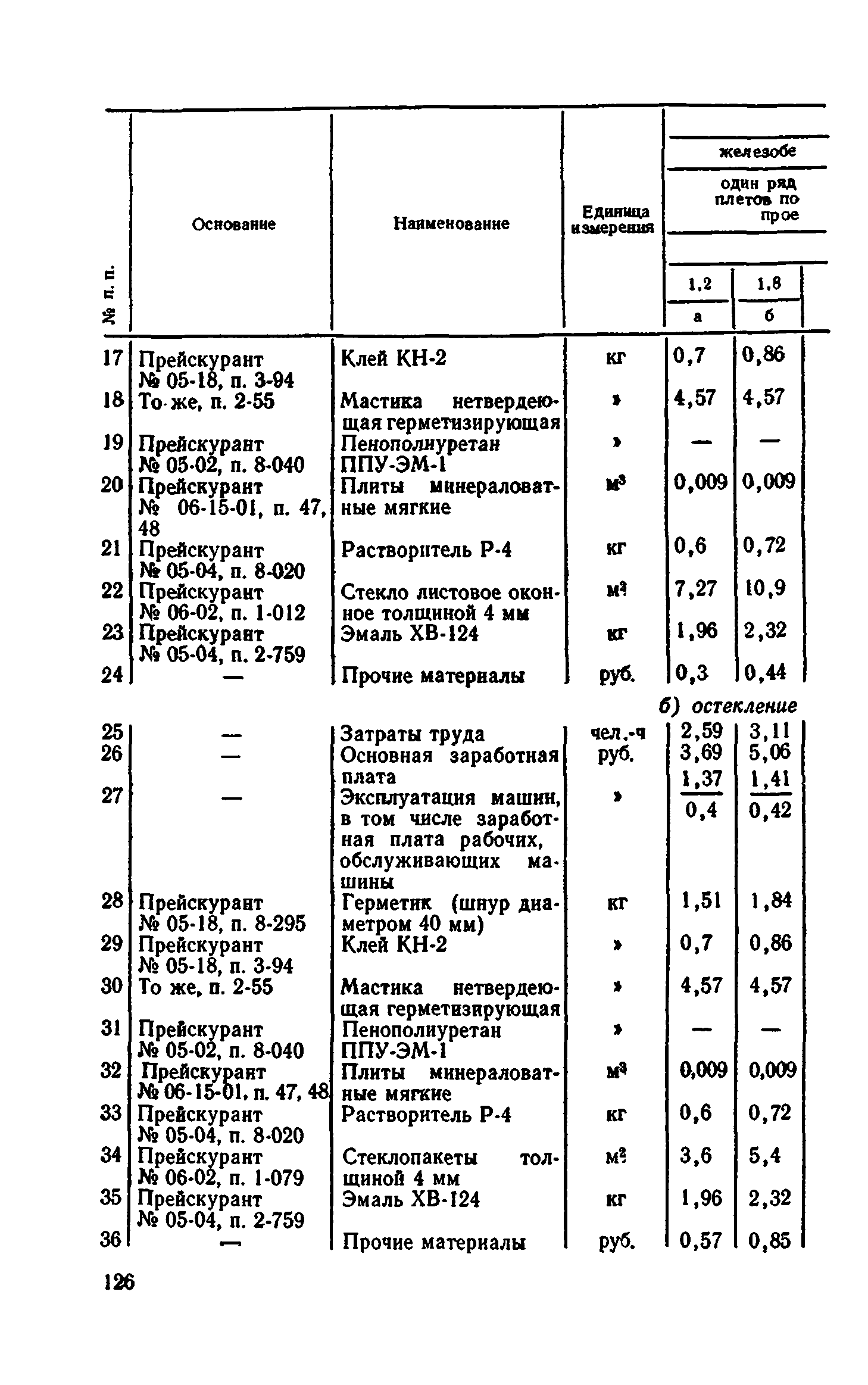 Сборник 1-9.2