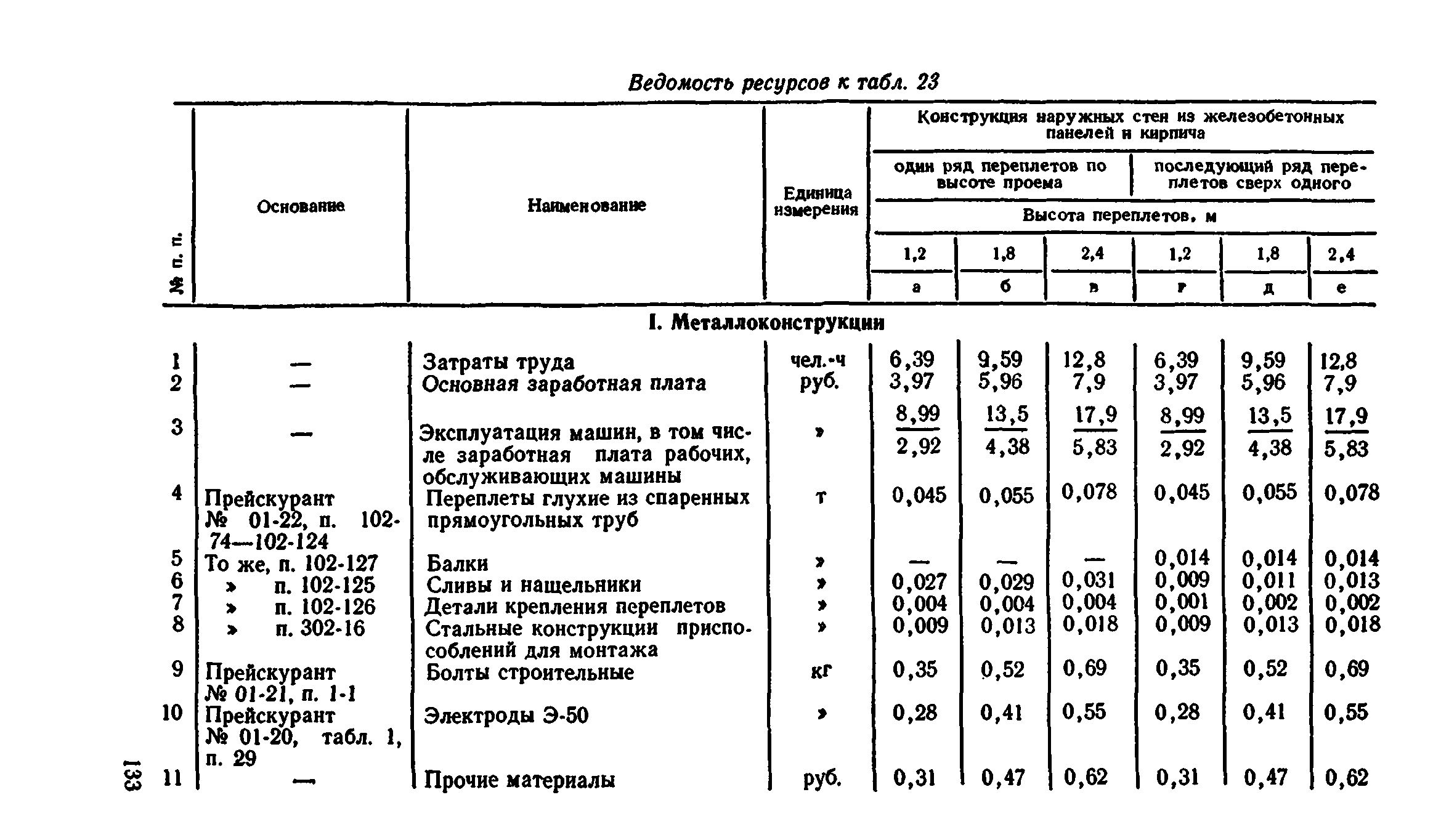 Сборник 1-9.2