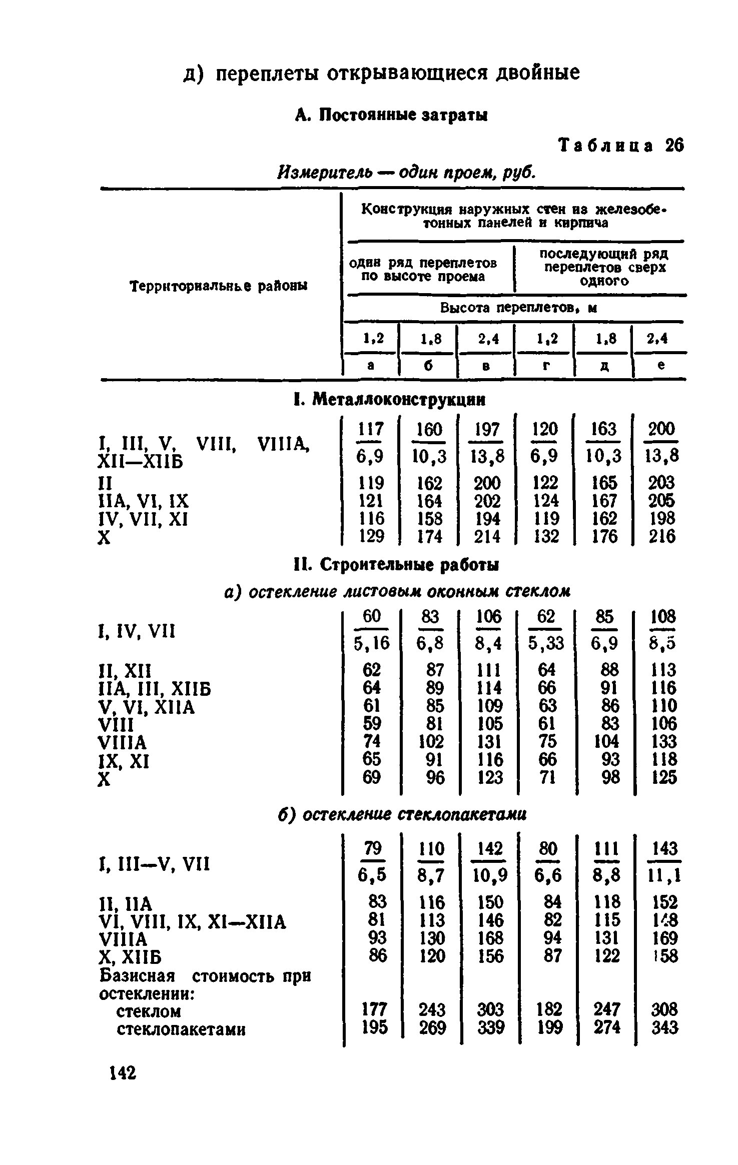 Сборник 1-9.2