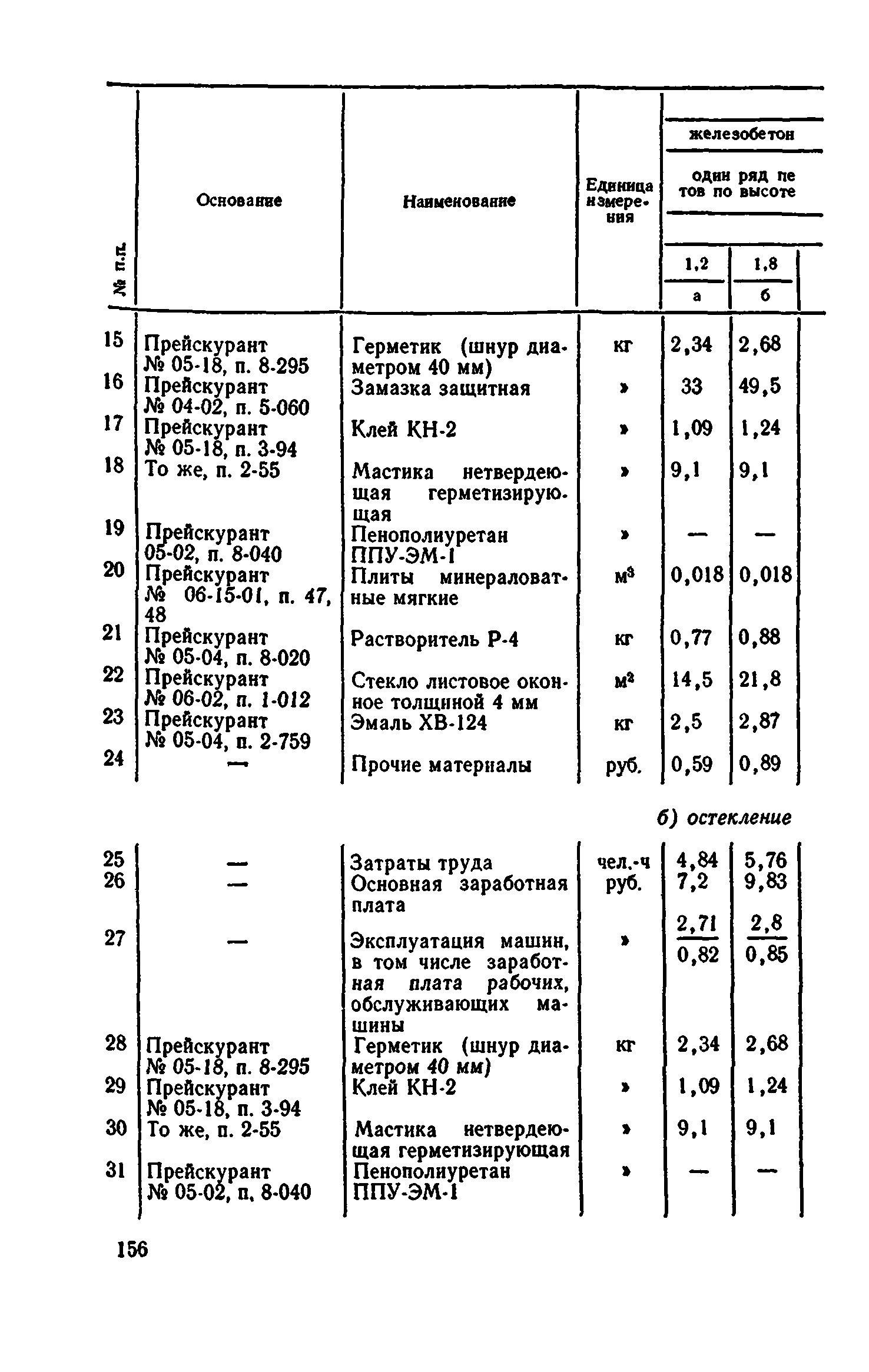 Сборник 1-9.2