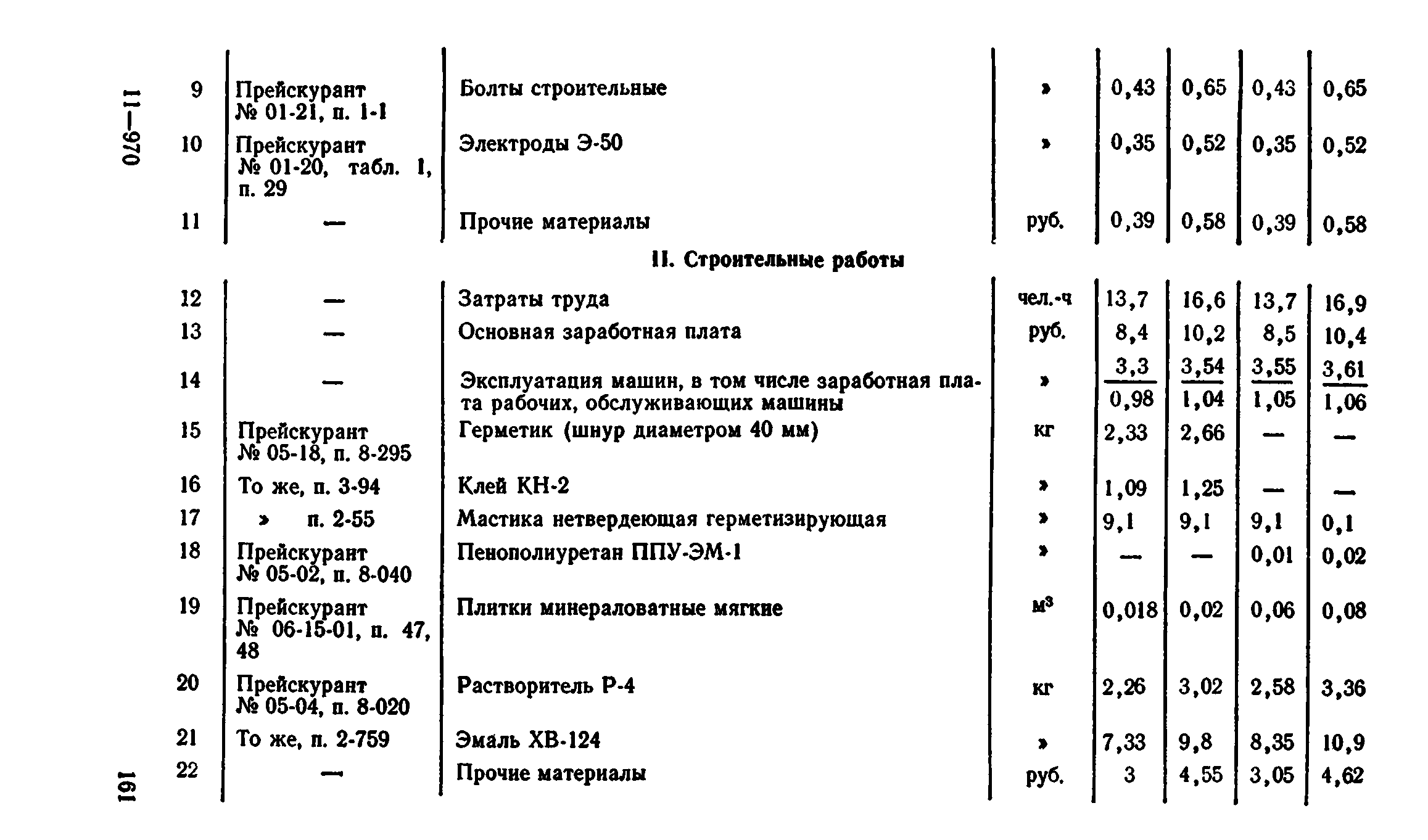 Сборник 1-9.2