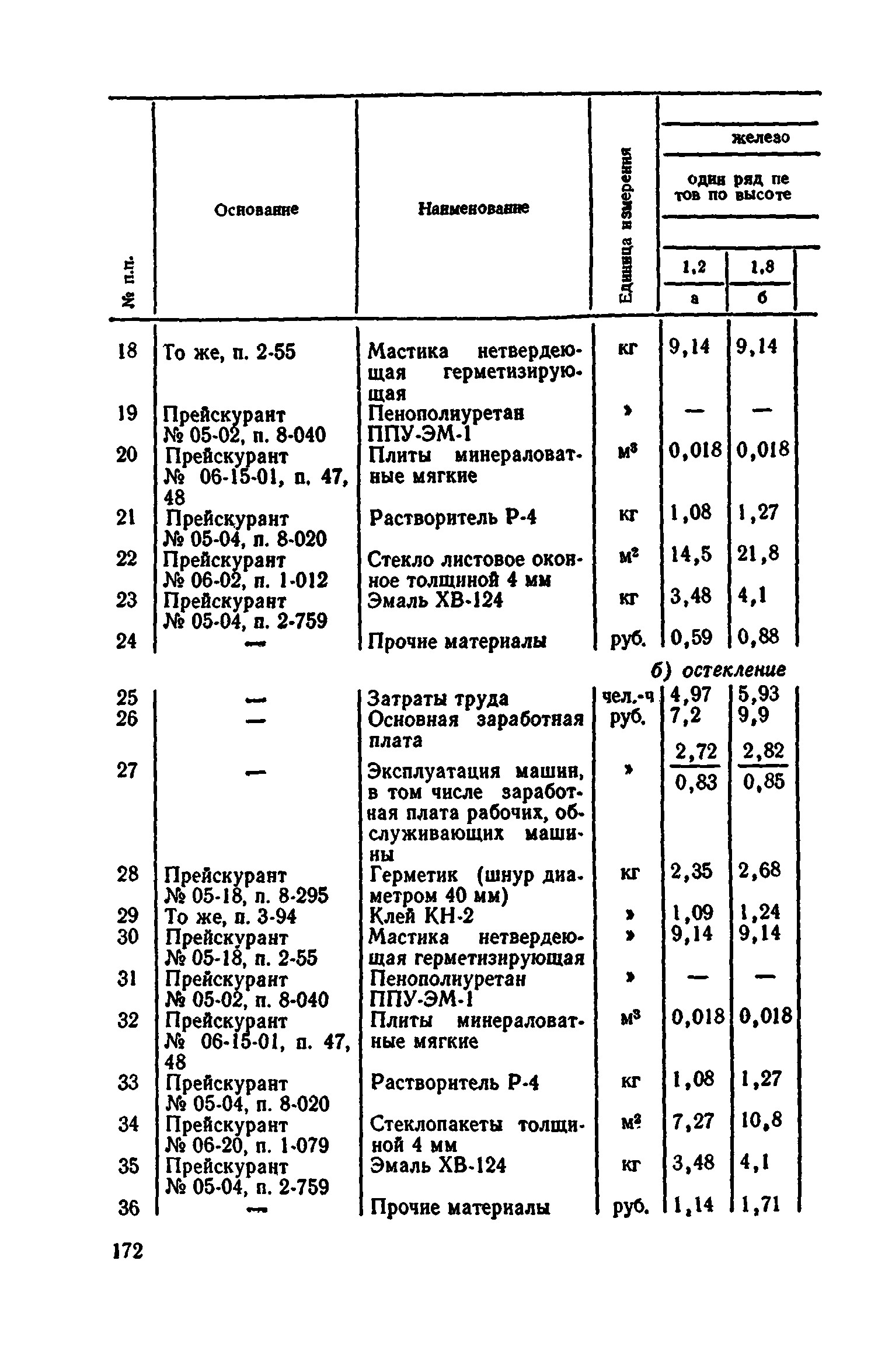 Сборник 1-9.2