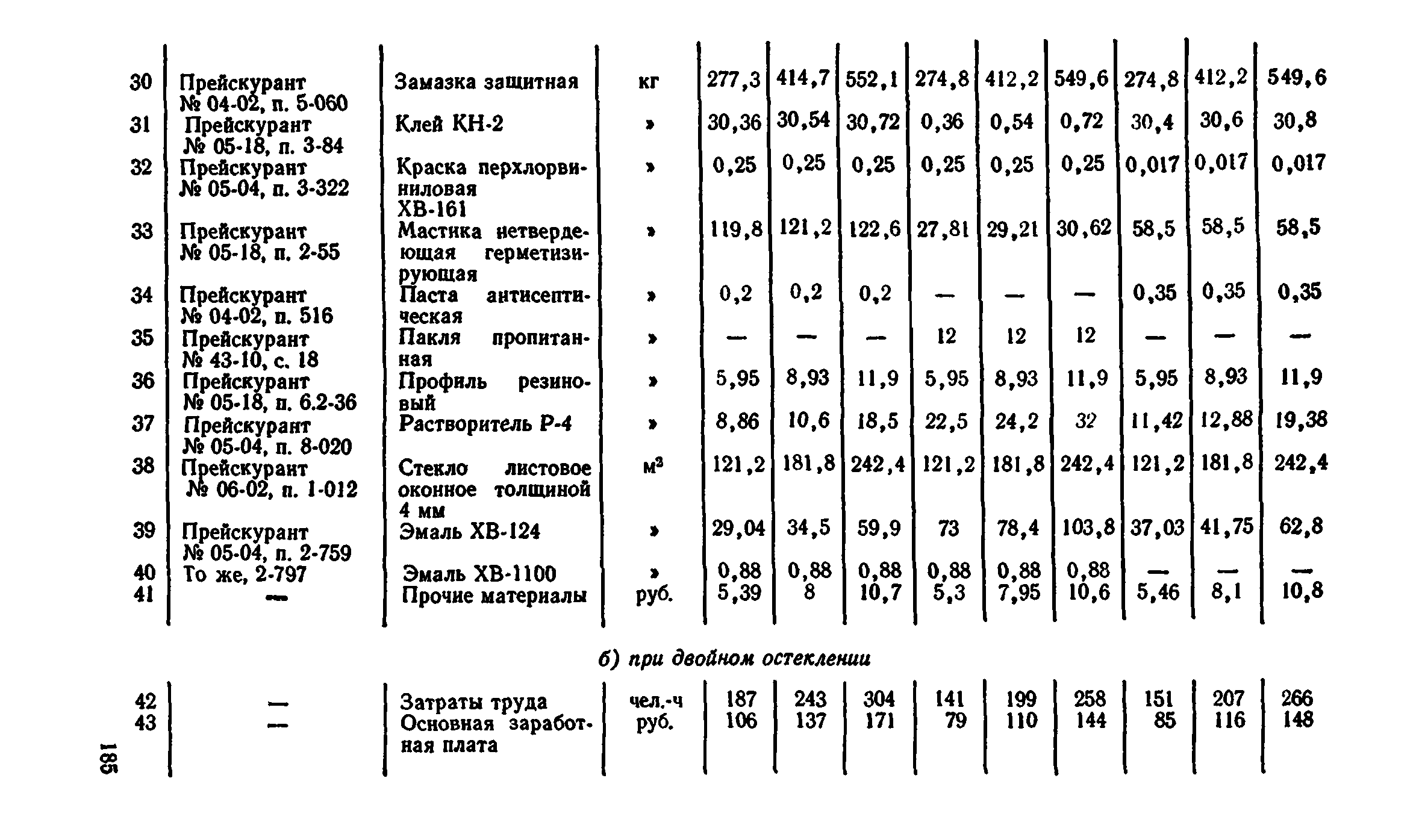 Сборник 1-9.2