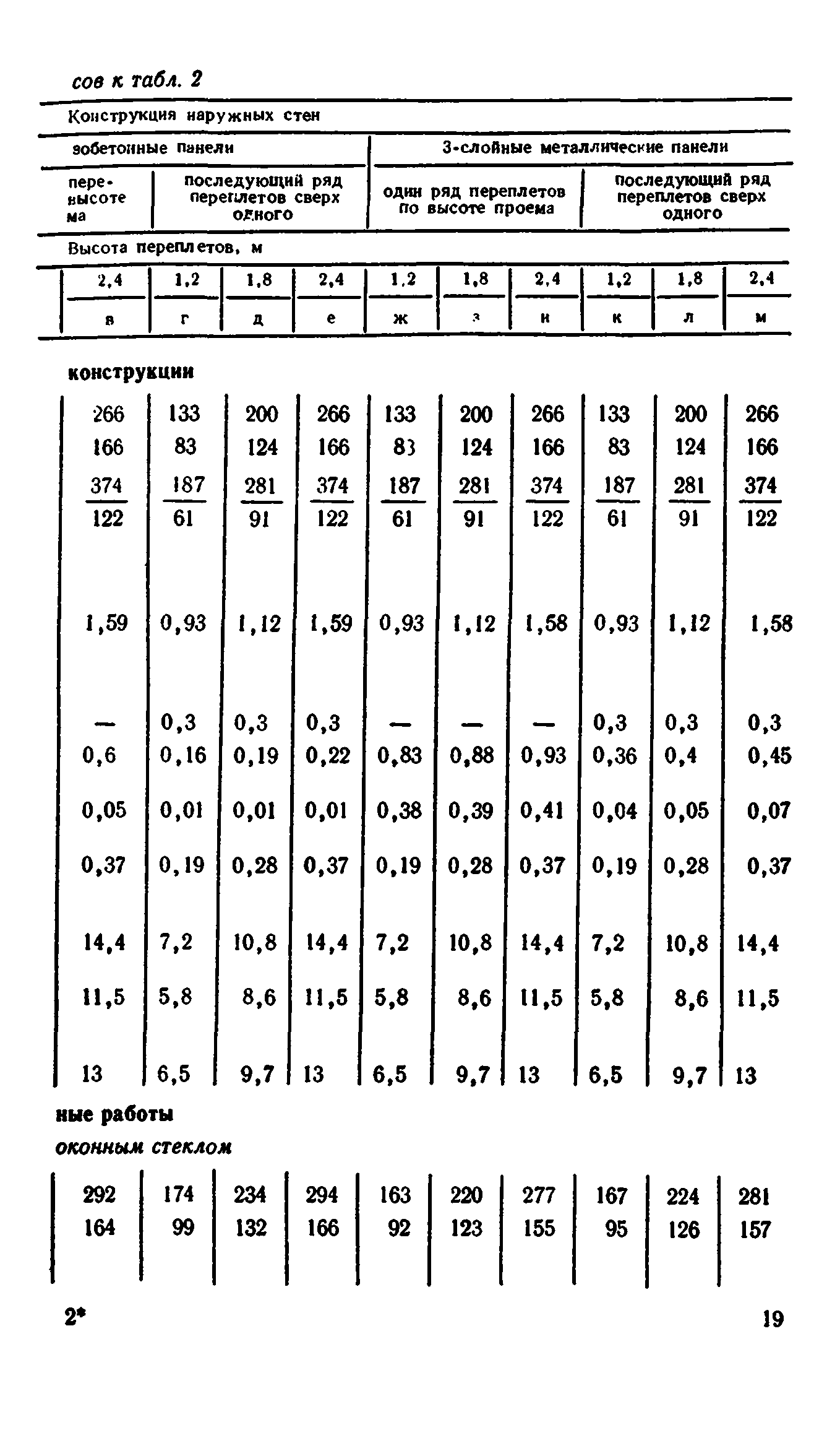 Сборник 1-9.2