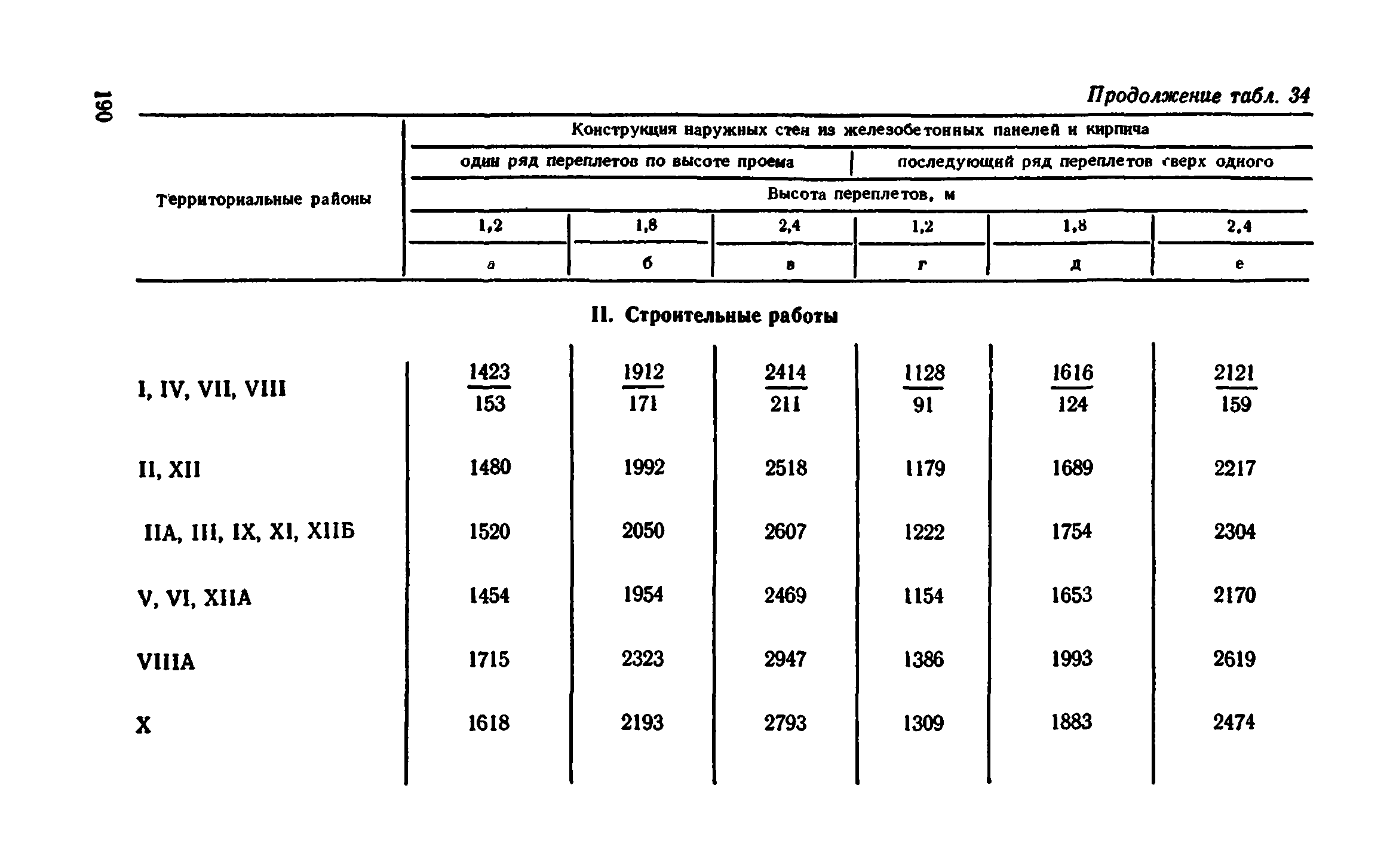 Сборник 1-9.2