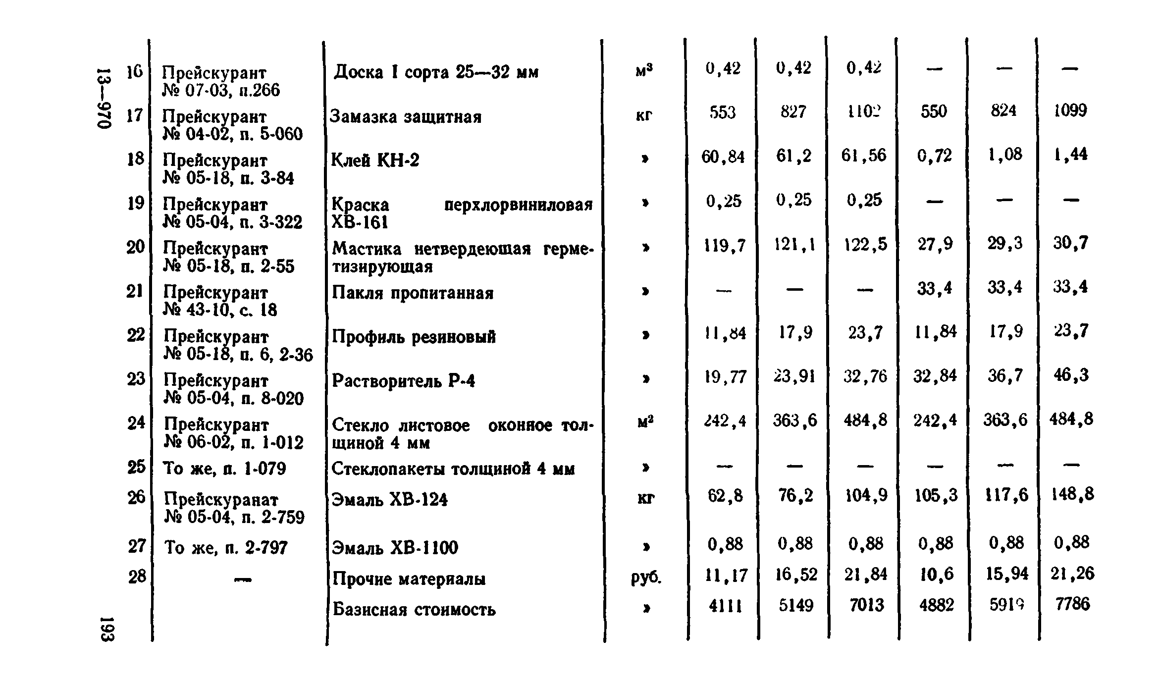 Сборник 1-9.2