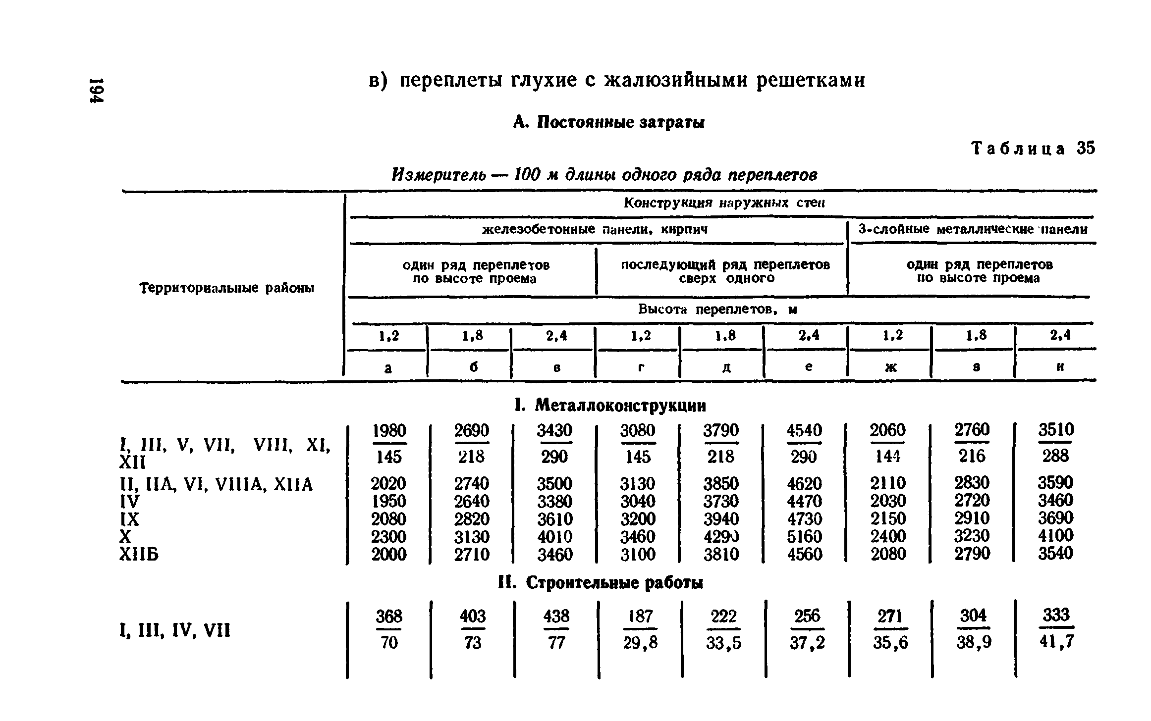 Сборник 1-9.2