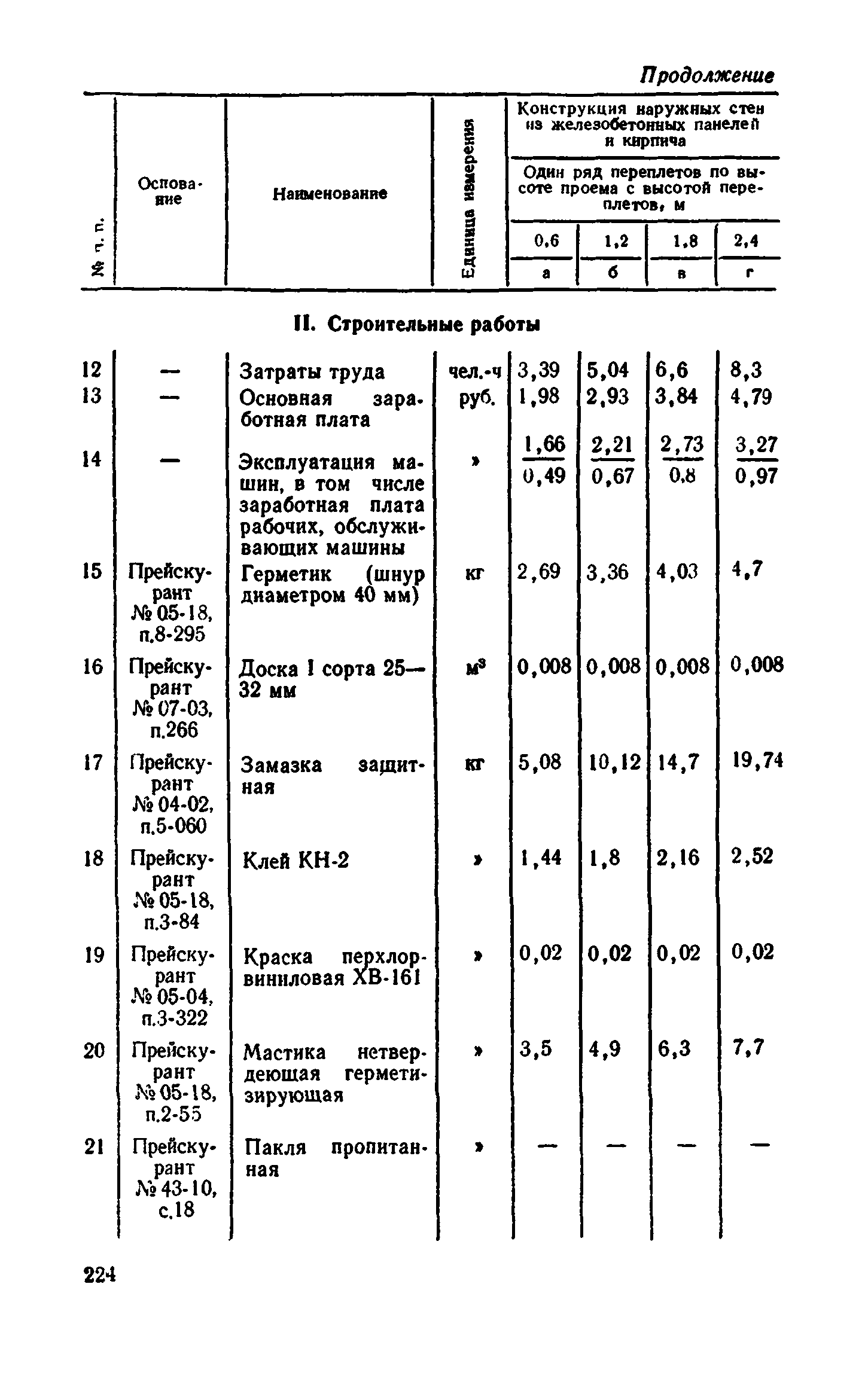 Сборник 1-9.2