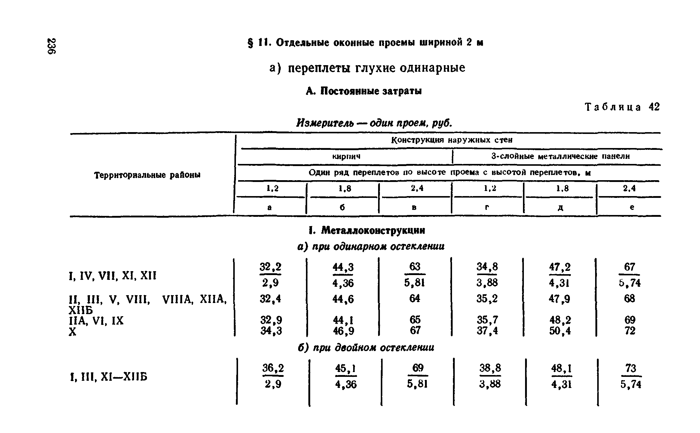 Сборник 1-9.2