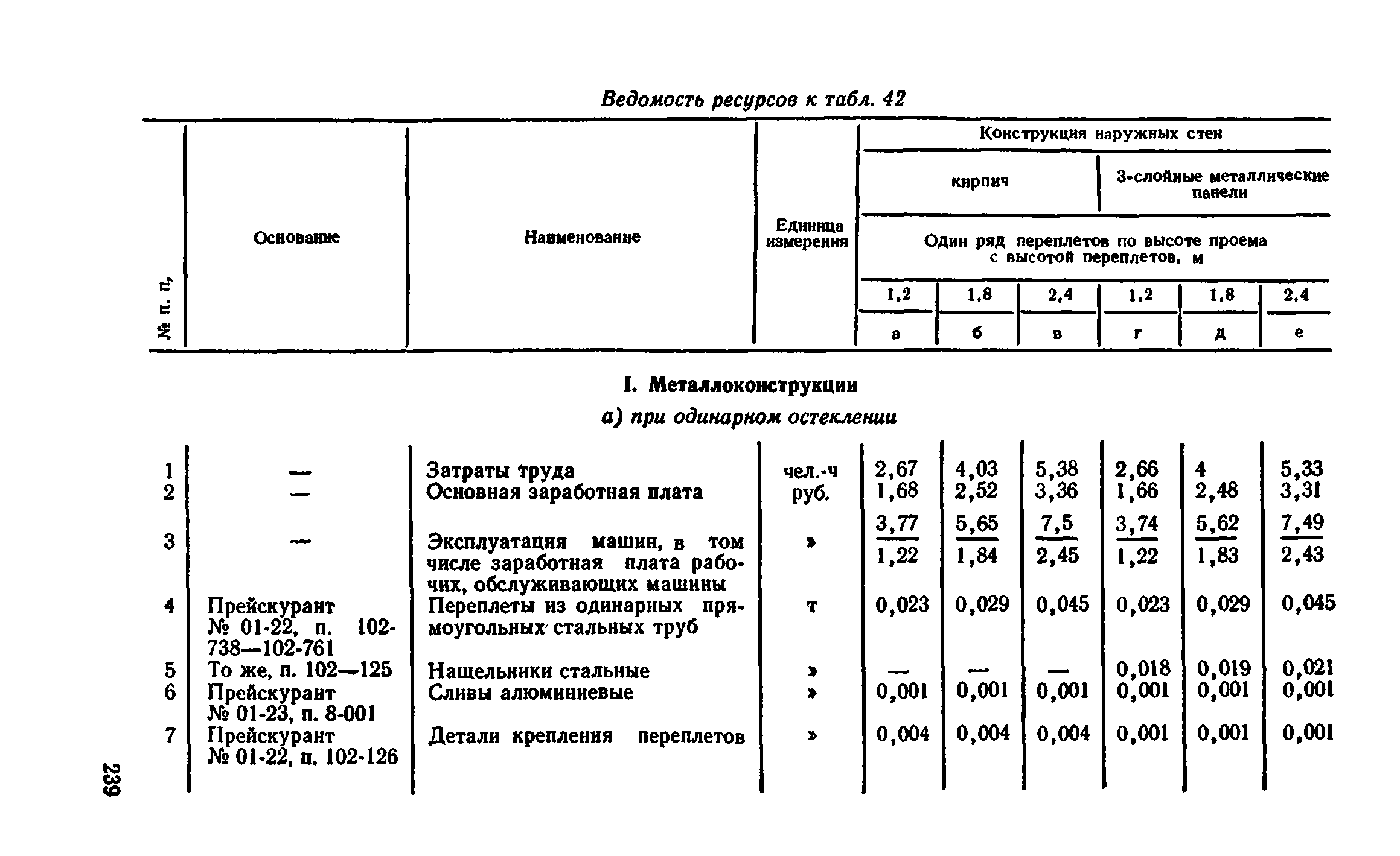 Сборник 1-9.2