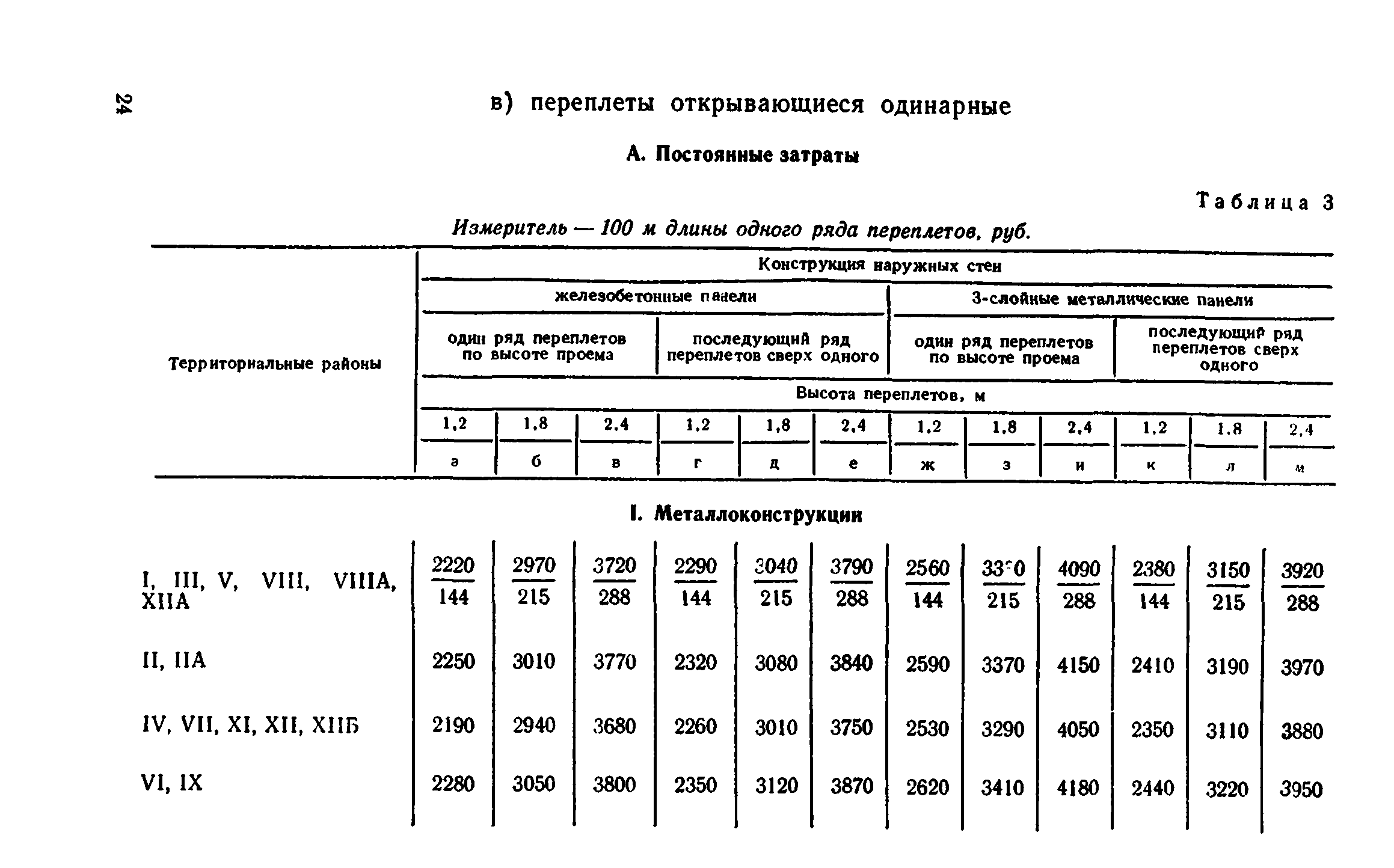 Сборник 1-9.2