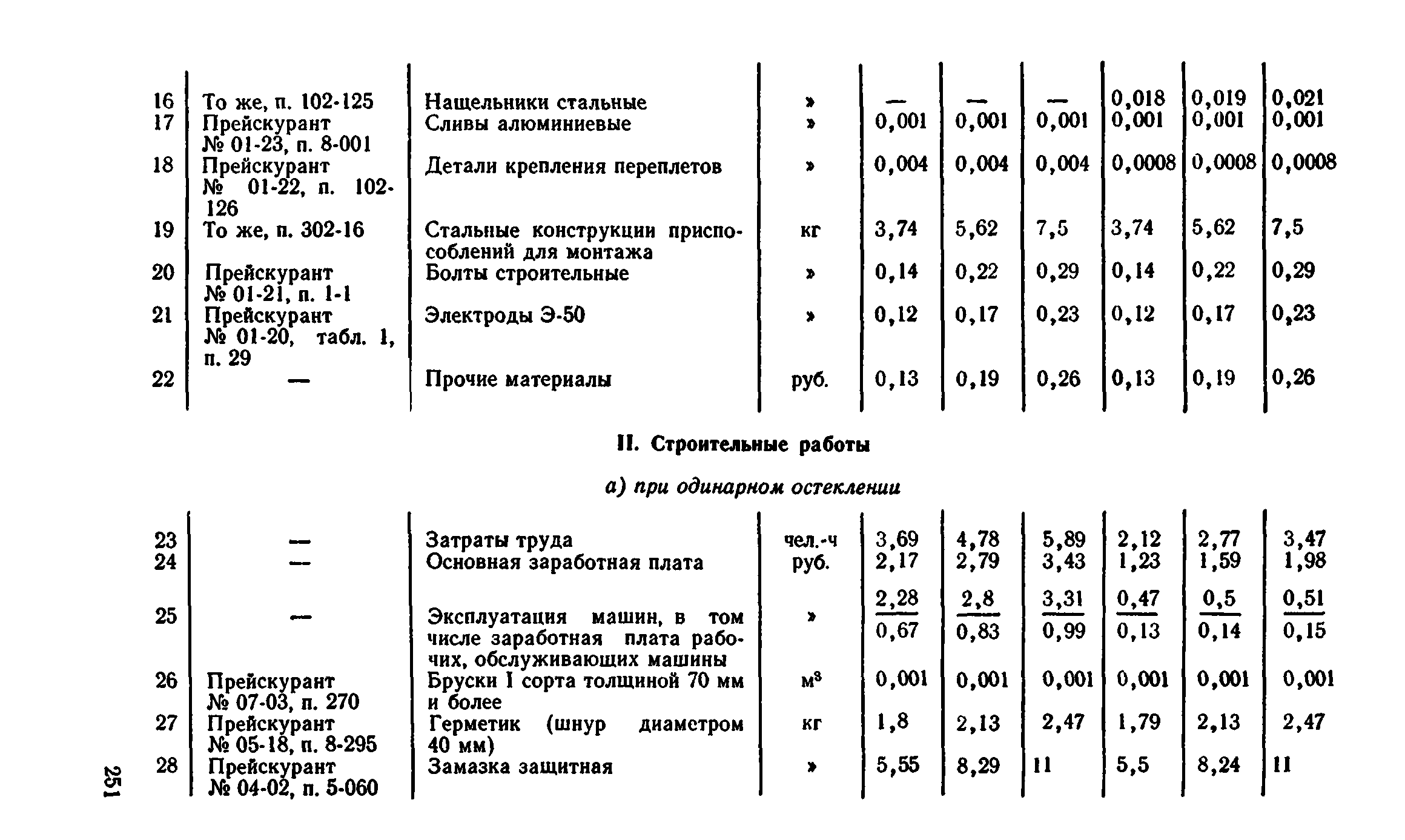 Сборник 1-9.2