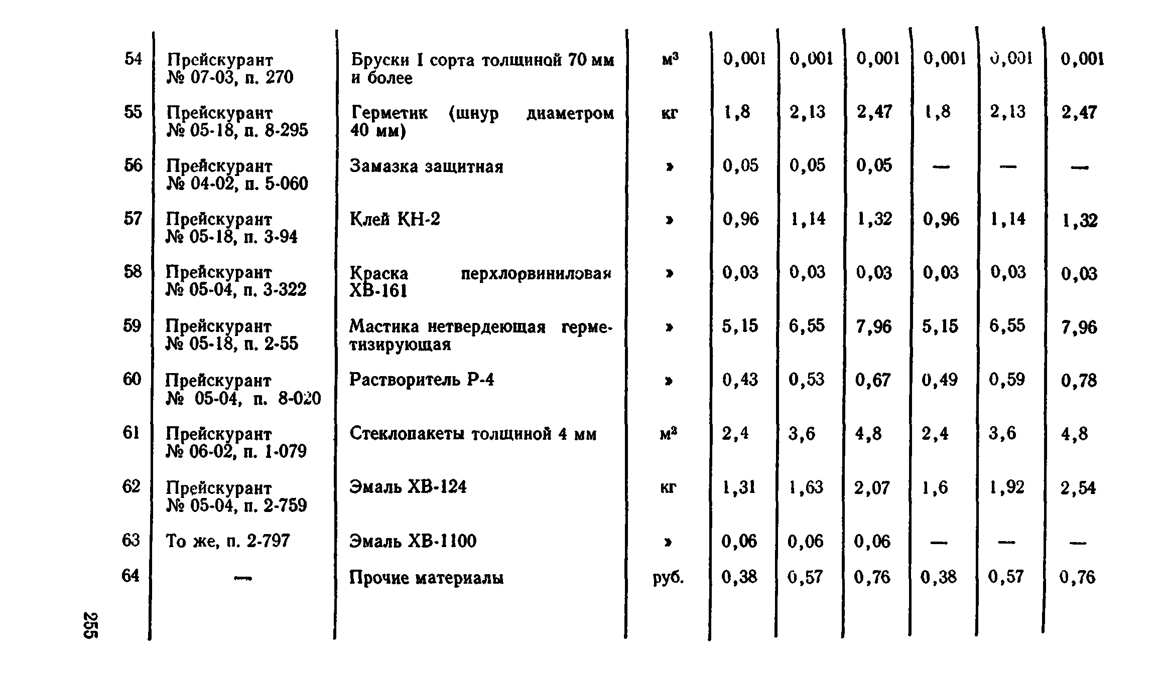 Сборник 1-9.2