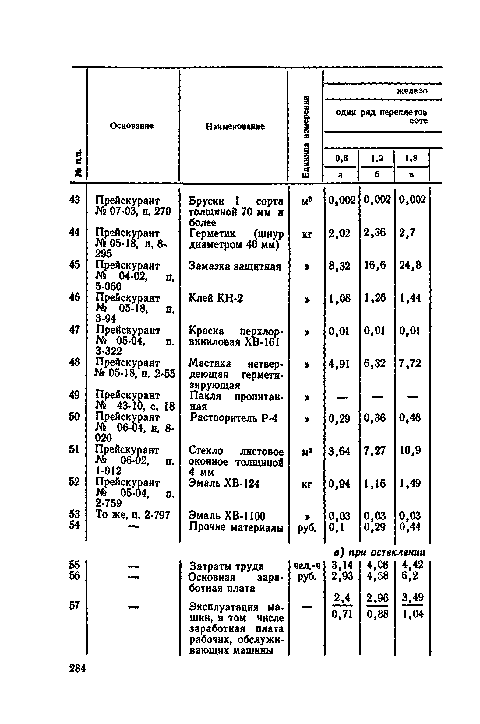 Сборник 1-9.2