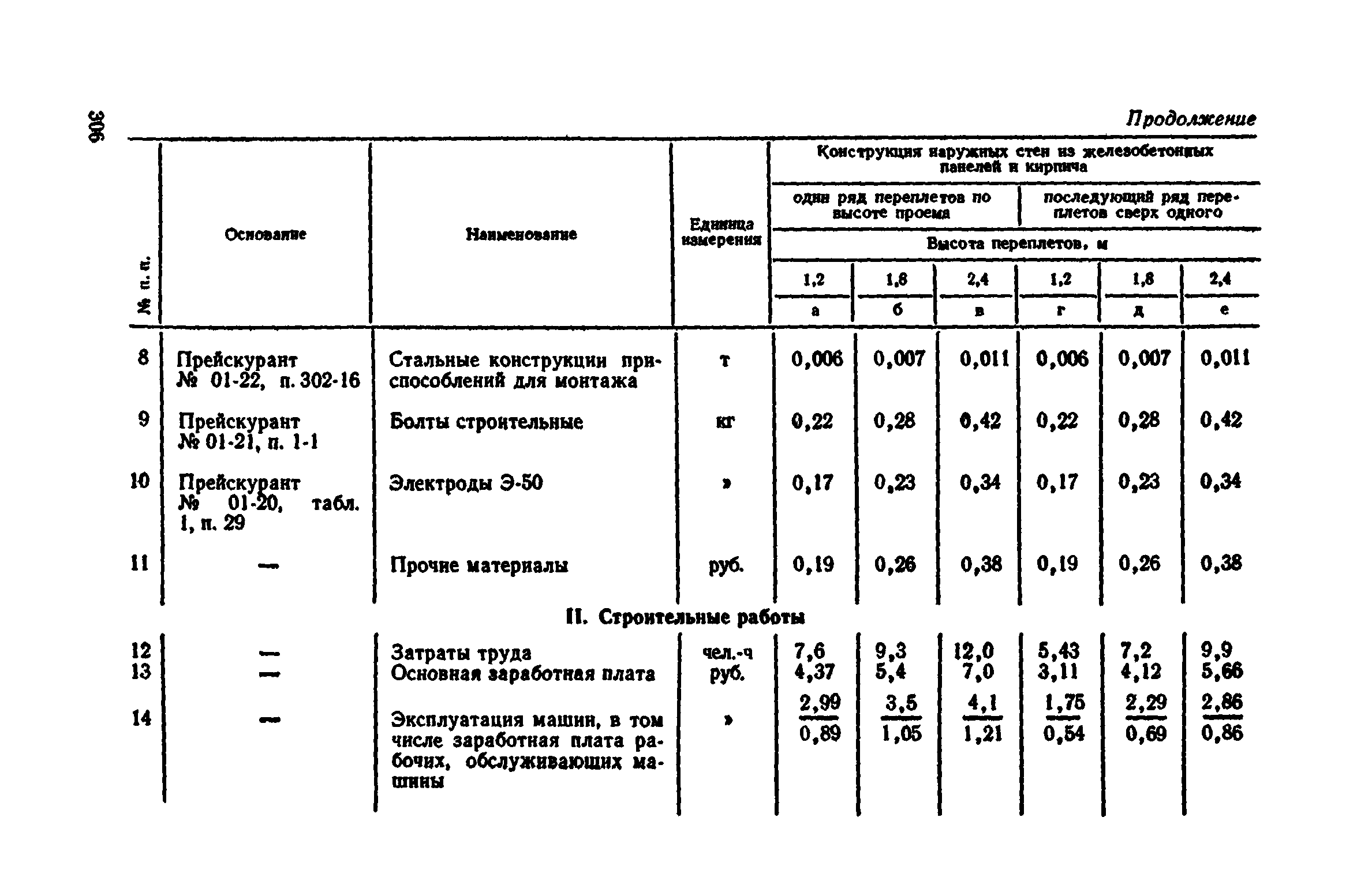 Сборник 1-9.2