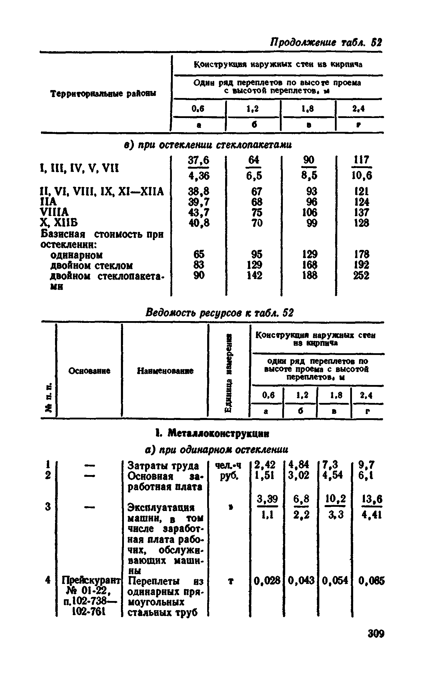 Сборник 1-9.2