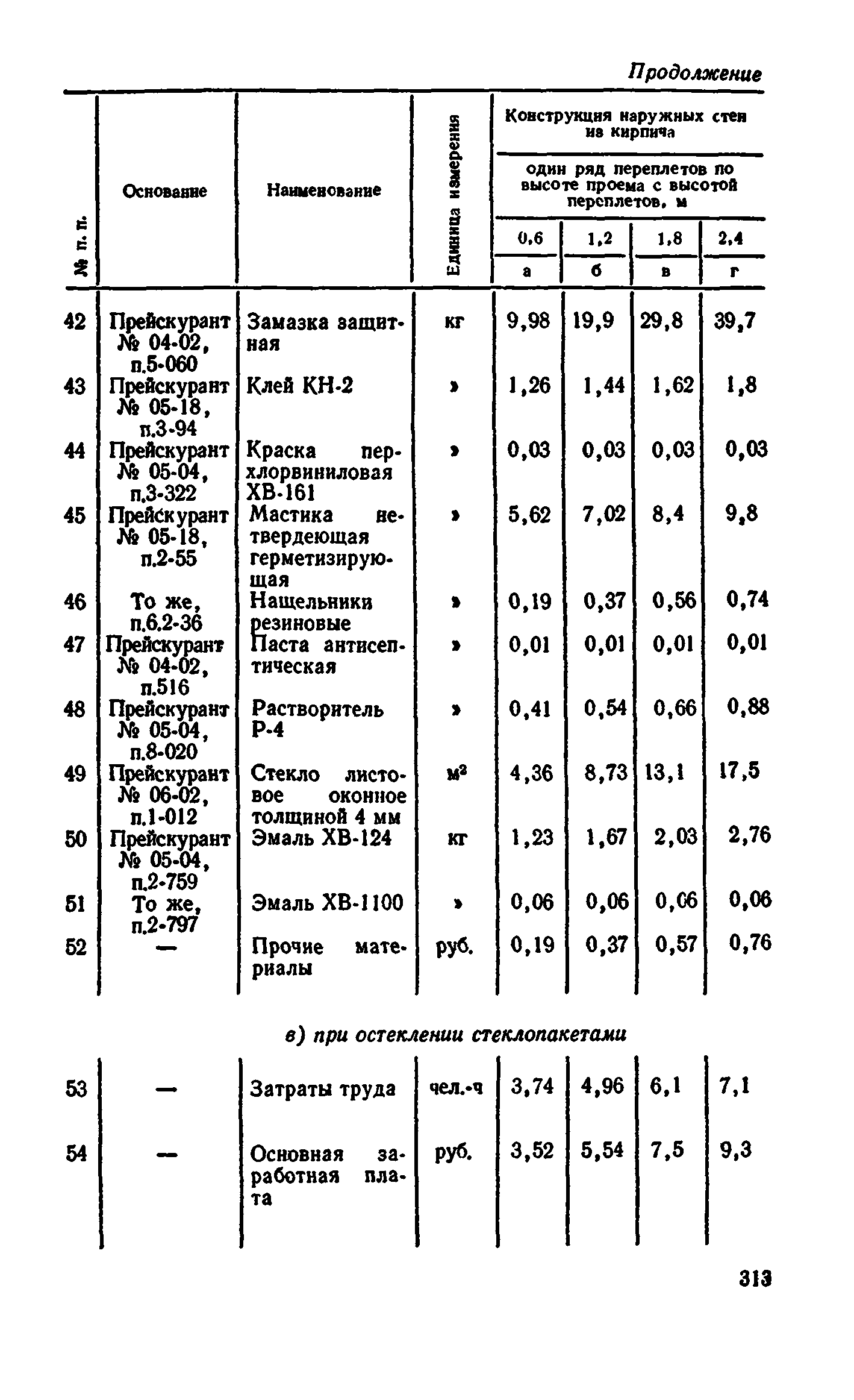 Сборник 1-9.2